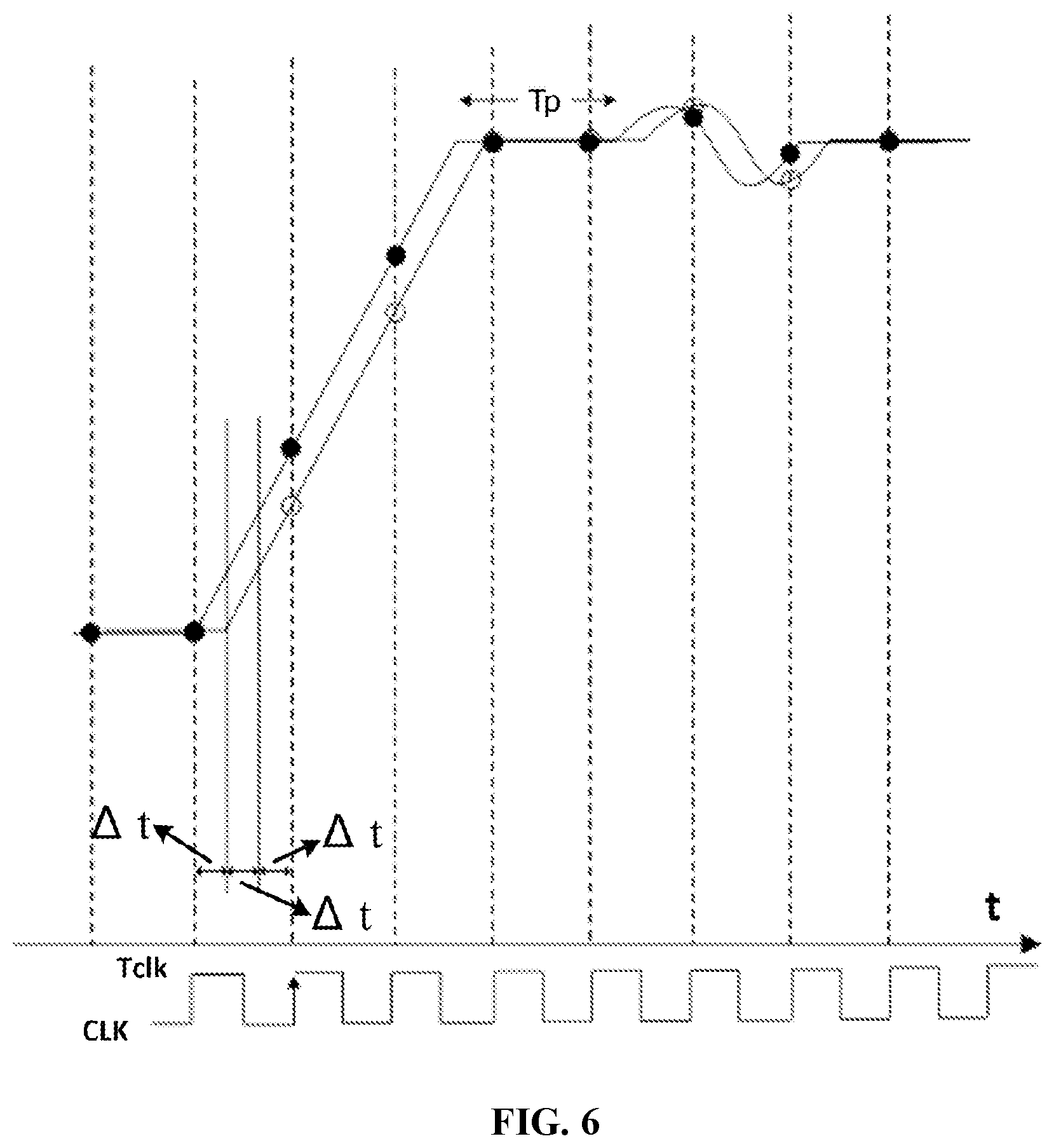 Patent US12480977 Figure 4 – Electrical signal sampling device