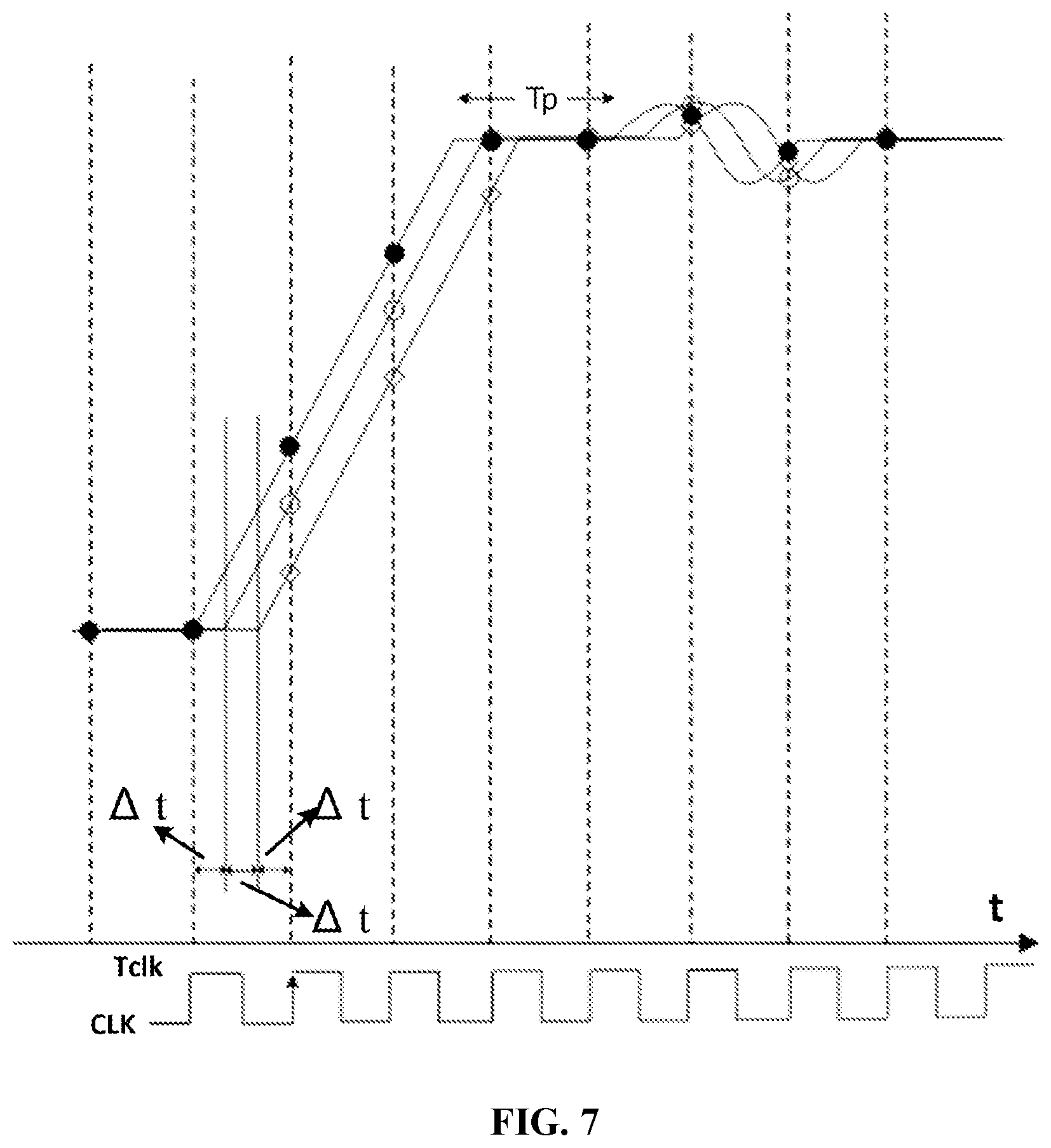 Patent US12480977 Figure 5 – Electrical signal sampling device