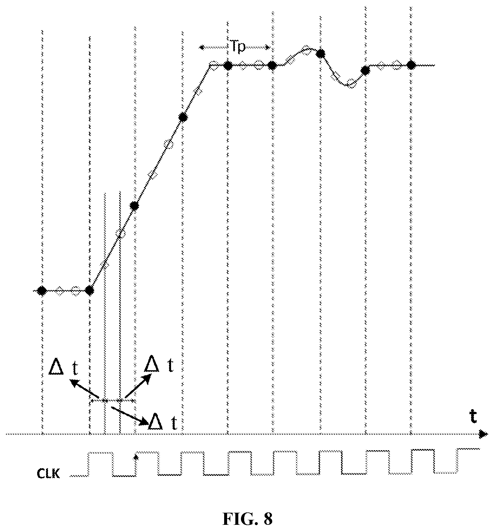 Patent US12480977 Figure 6 – Electrical signal sampling device