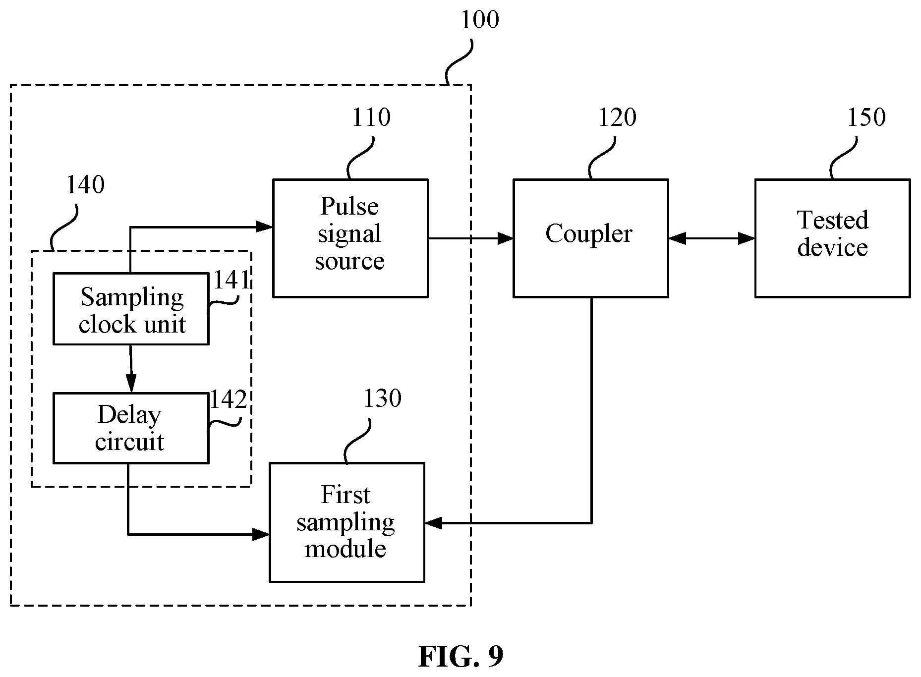 Patent US12480977 Figure 7 – Electrical signal sampling device