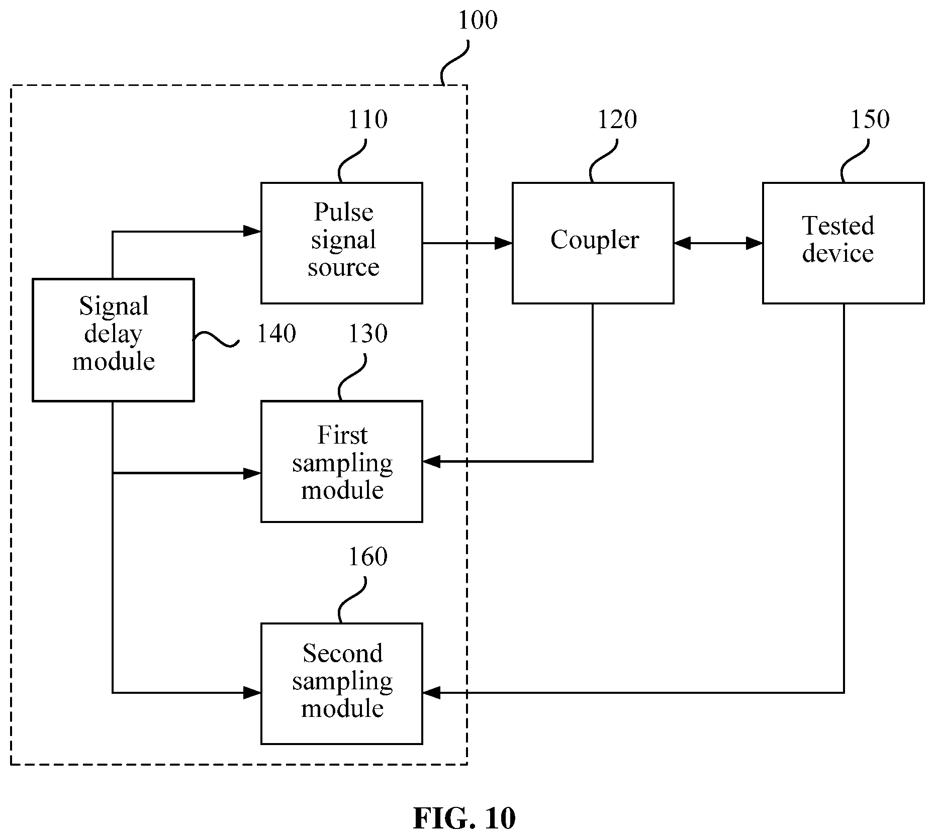 Patent US12480977 Figure 8 – Electrical signal sampling device