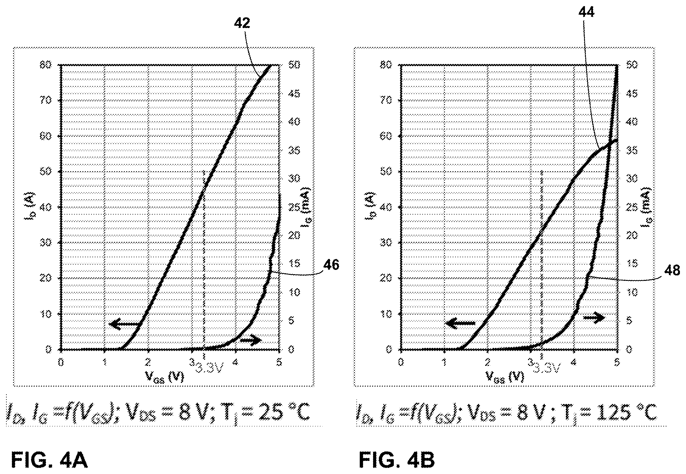 Patent US12480980 Figure 3 – Techniques and driver circuits configured to monitor load current through a gate injection transistor (GIT)