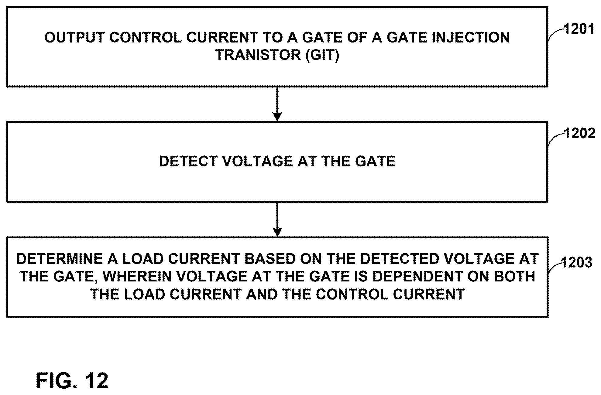 Patent US12480980 Figure 9 – Techniques and driver circuits configured to monitor load current through a gate injection transistor (GIT)
