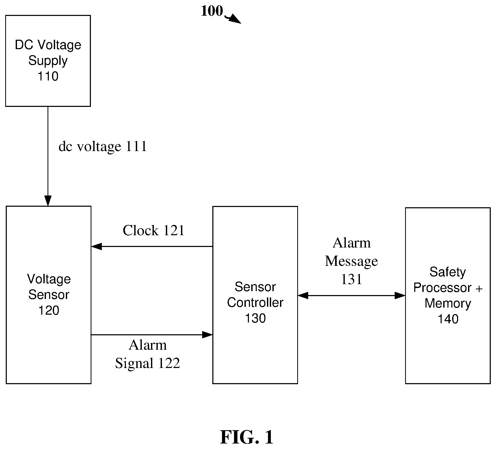 Patent US12480981 Figure 1 – Voltage sensor with in-range check for safety-critical applications