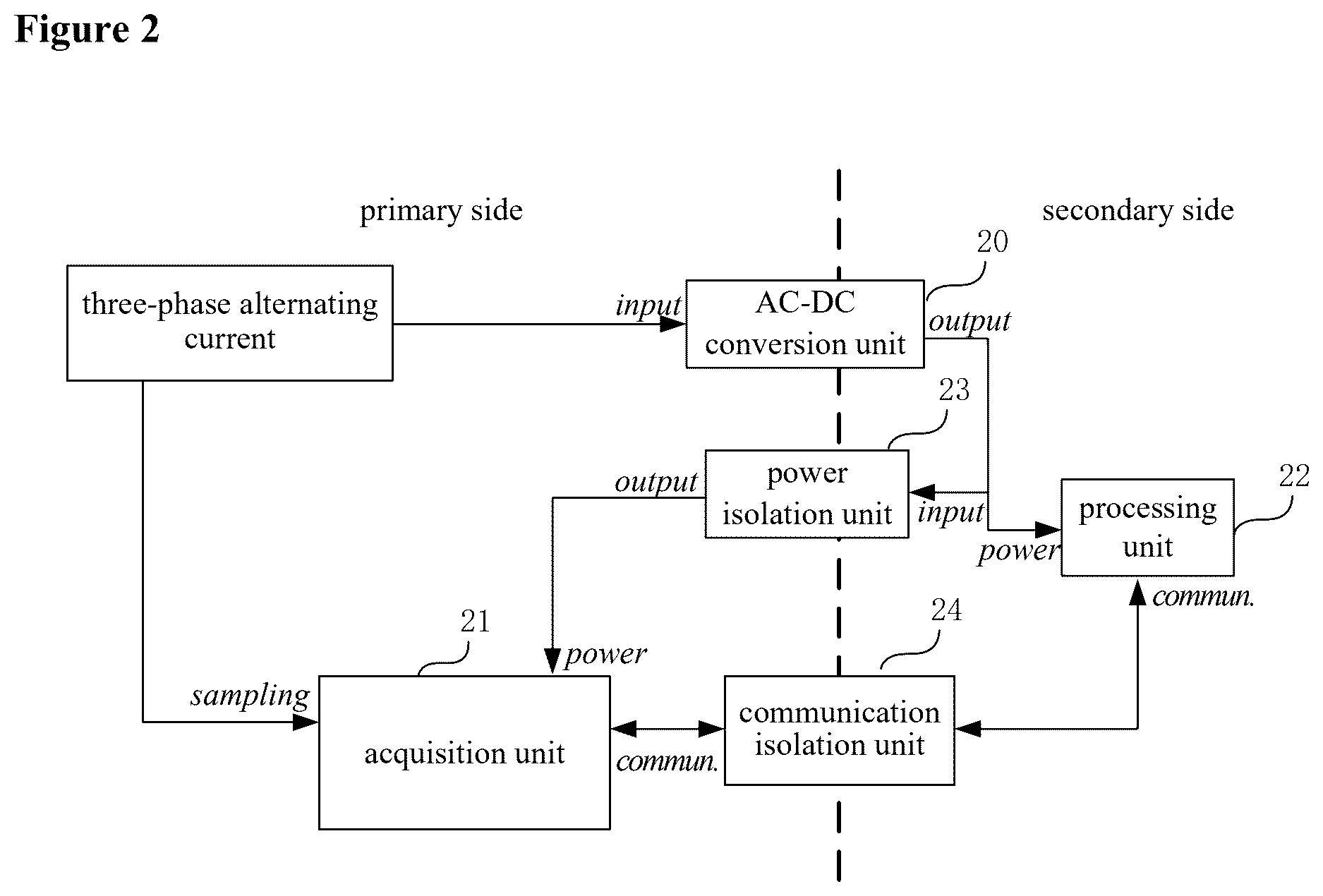 Patent US12480982 Figure 2 – Power level acquisition circuit and apparatus