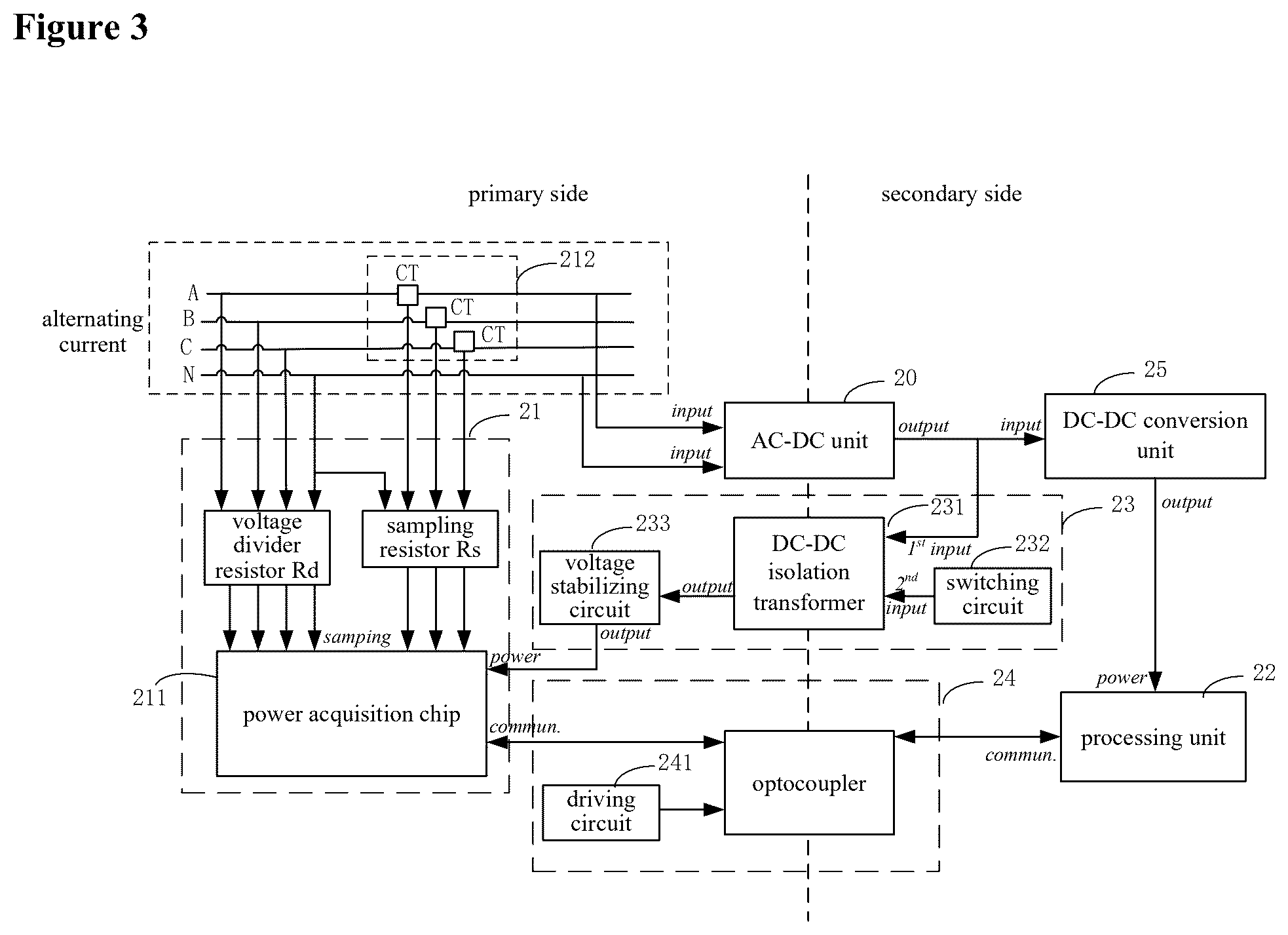 Patent US12480982 Figure 3 – Power level acquisition circuit and apparatus