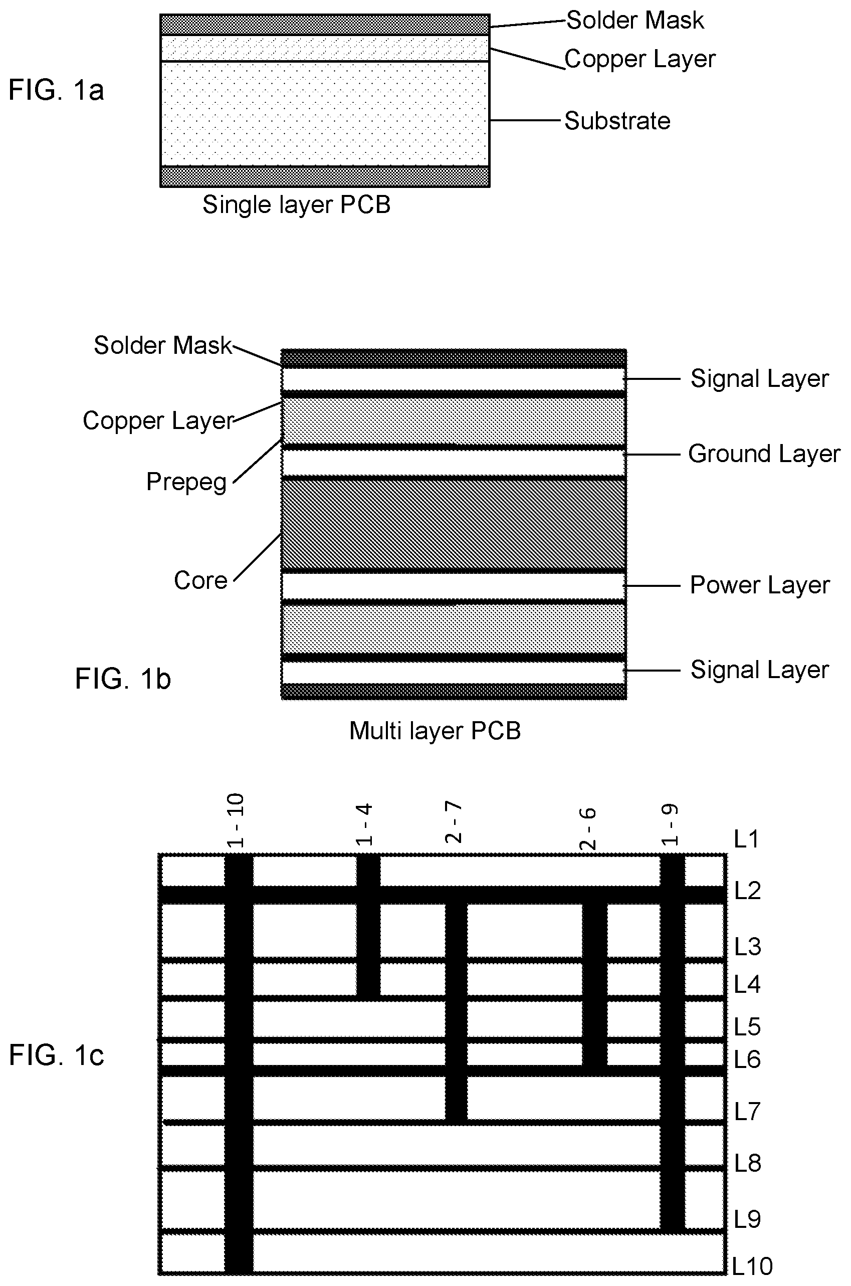 Patent US12480984 Figure 1 – Method and system for testing a printed circuit board