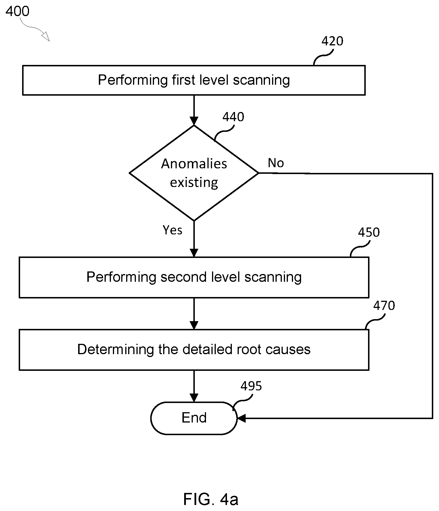 Patent US12480984 Figure 3 – Method and system for testing a printed circuit board