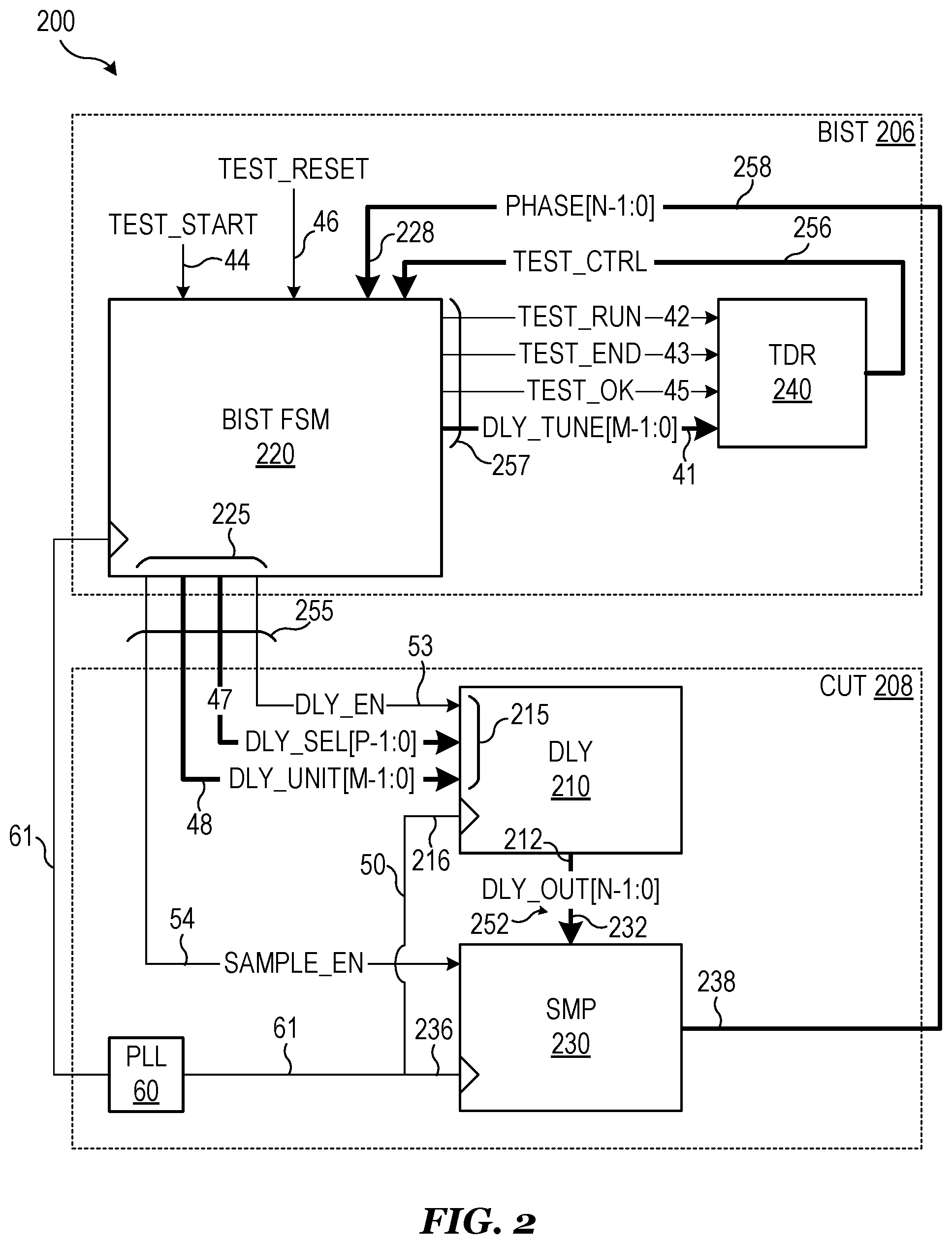 Patent US12480989 Figure 2 – Programmable delay testing circuit