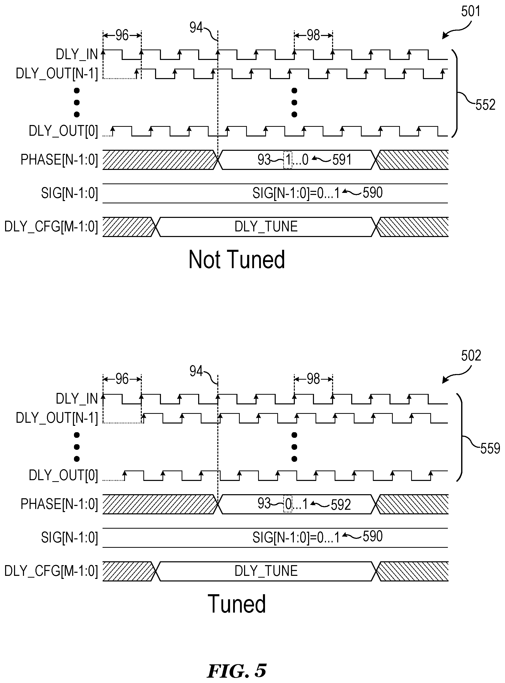 Patent US12480989 Figure 5 – Programmable delay testing circuit