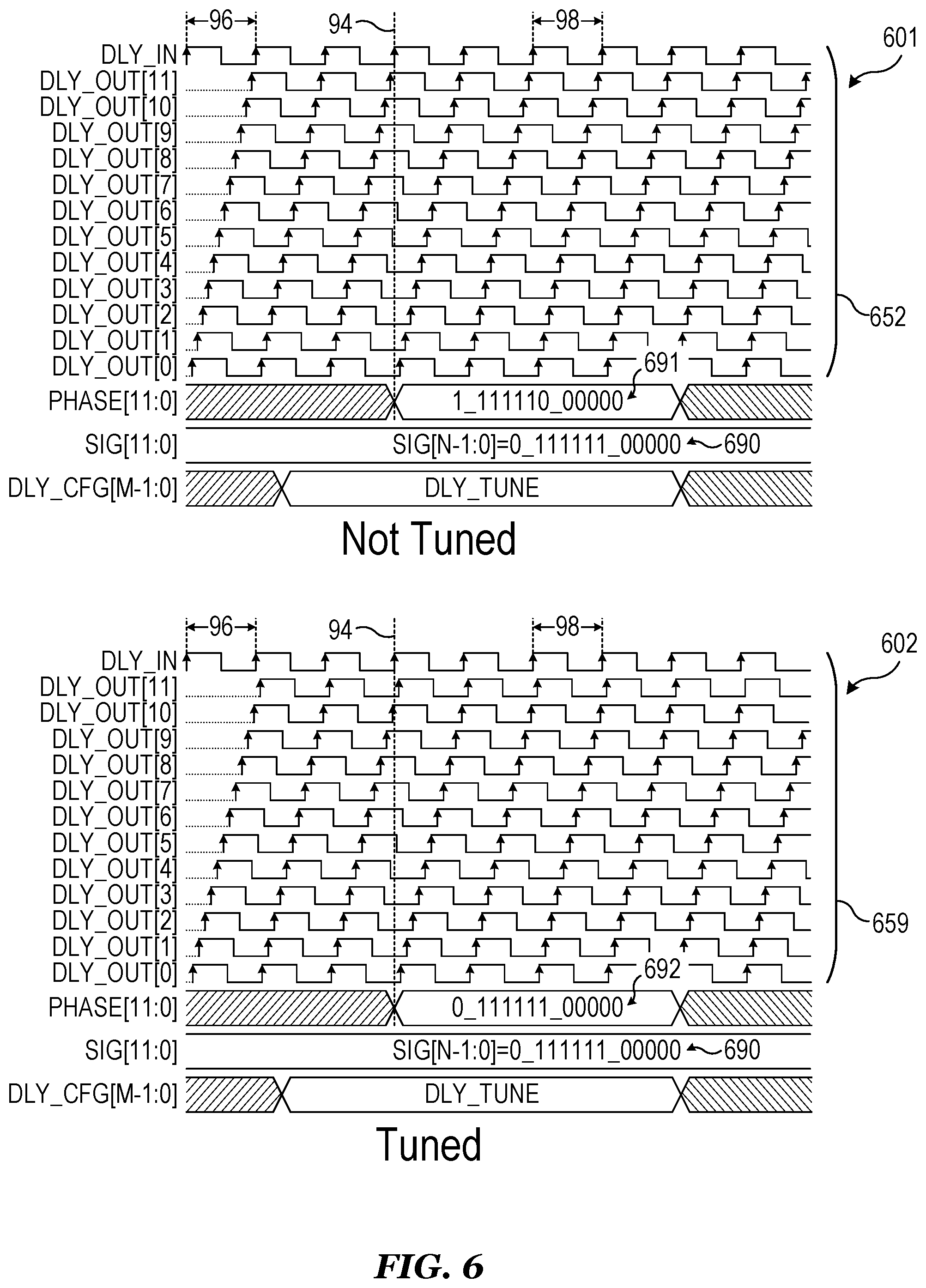 Patent US12480989 Figure 6 – Programmable delay testing circuit