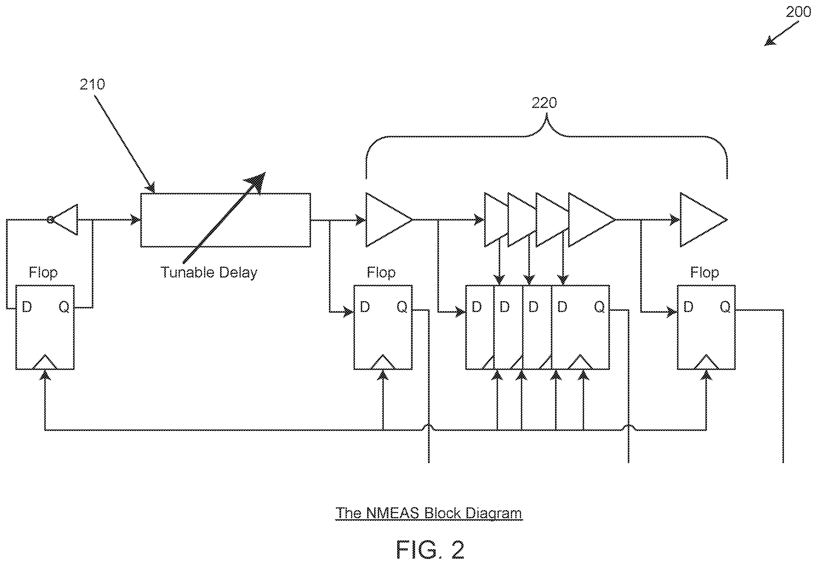 Patent US12480990 Figure 2 – Technique for enabling on-die noise measurement during ate testing and IST