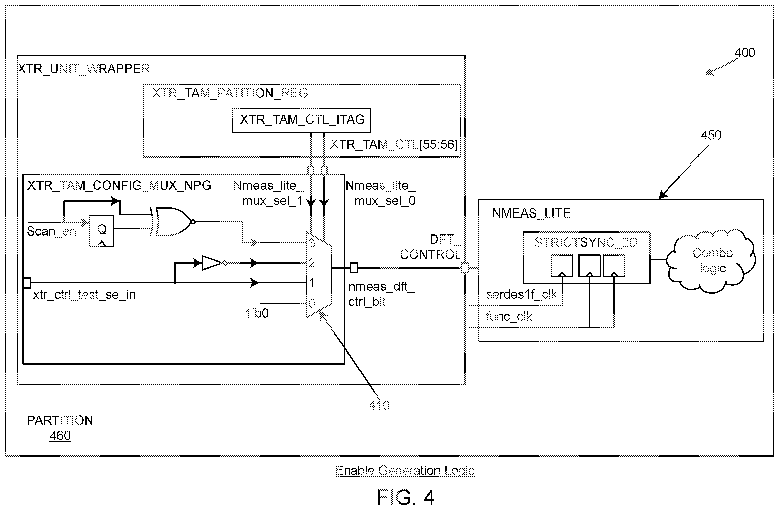 Patent US12480990 Figure 4 – Technique for enabling on-die noise measurement during ate testing and IST