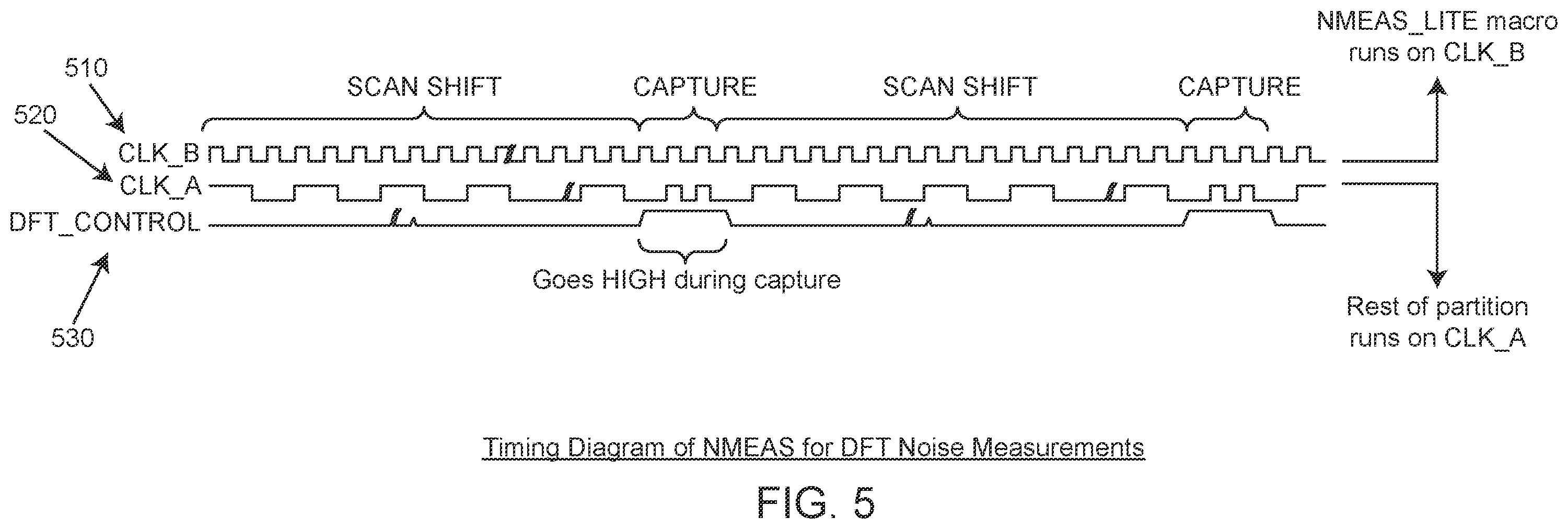 Patent US12480990 Figure 5 – Technique for enabling on-die noise measurement during ate testing and IST