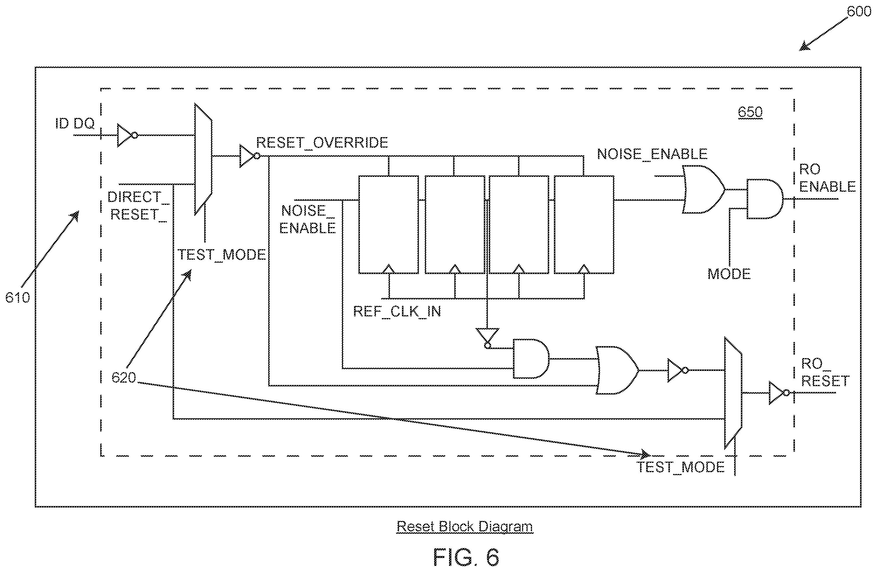 Patent US12480990 Figure 6 – Technique for enabling on-die noise measurement during ate testing and IST