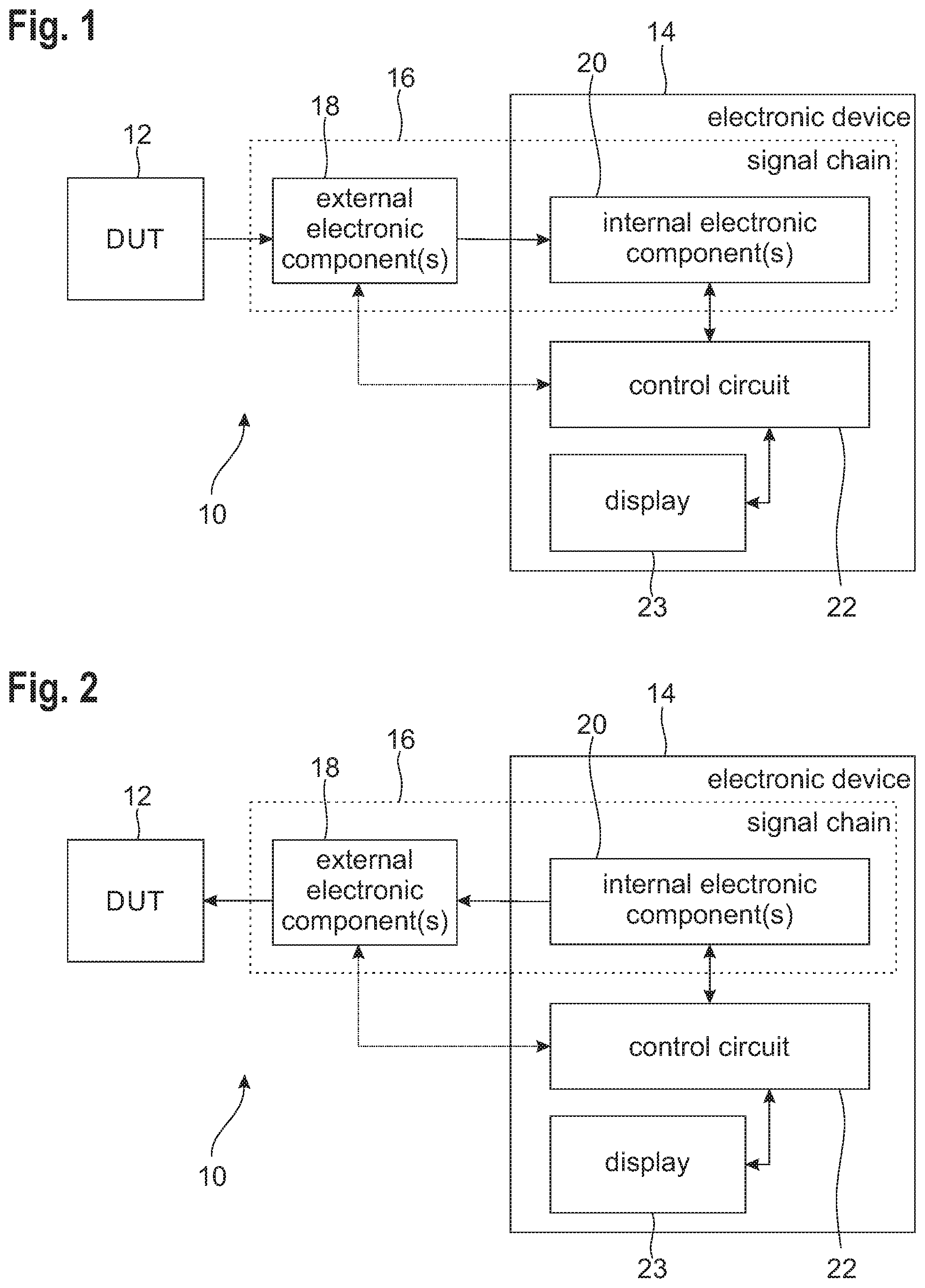 Patent US12480991 Figure 1 – Electronic device for improving a performance of a signal chain