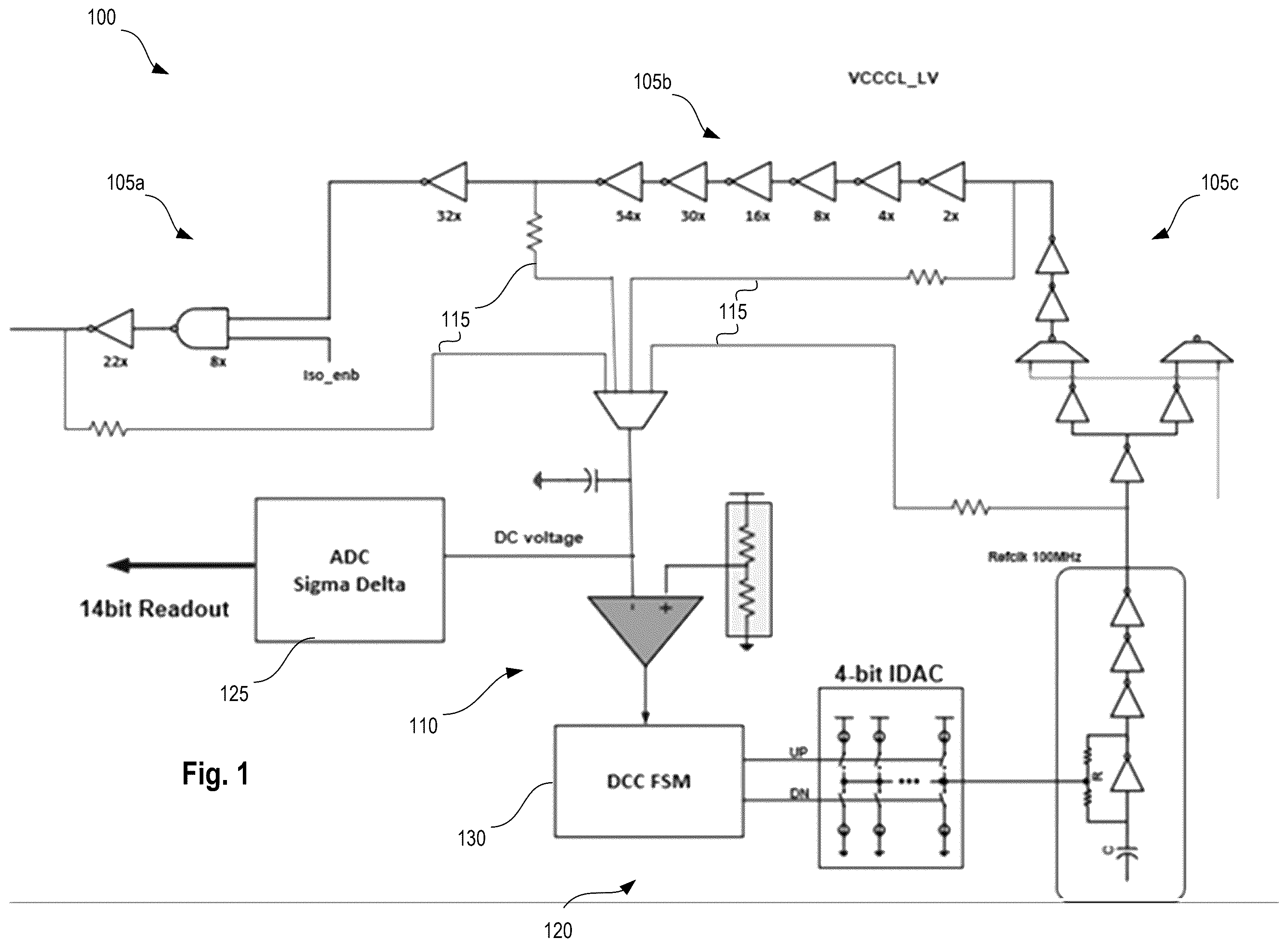Patent US12480992 Figure 1 – Techniques for identification and correction of clock duty-cycle