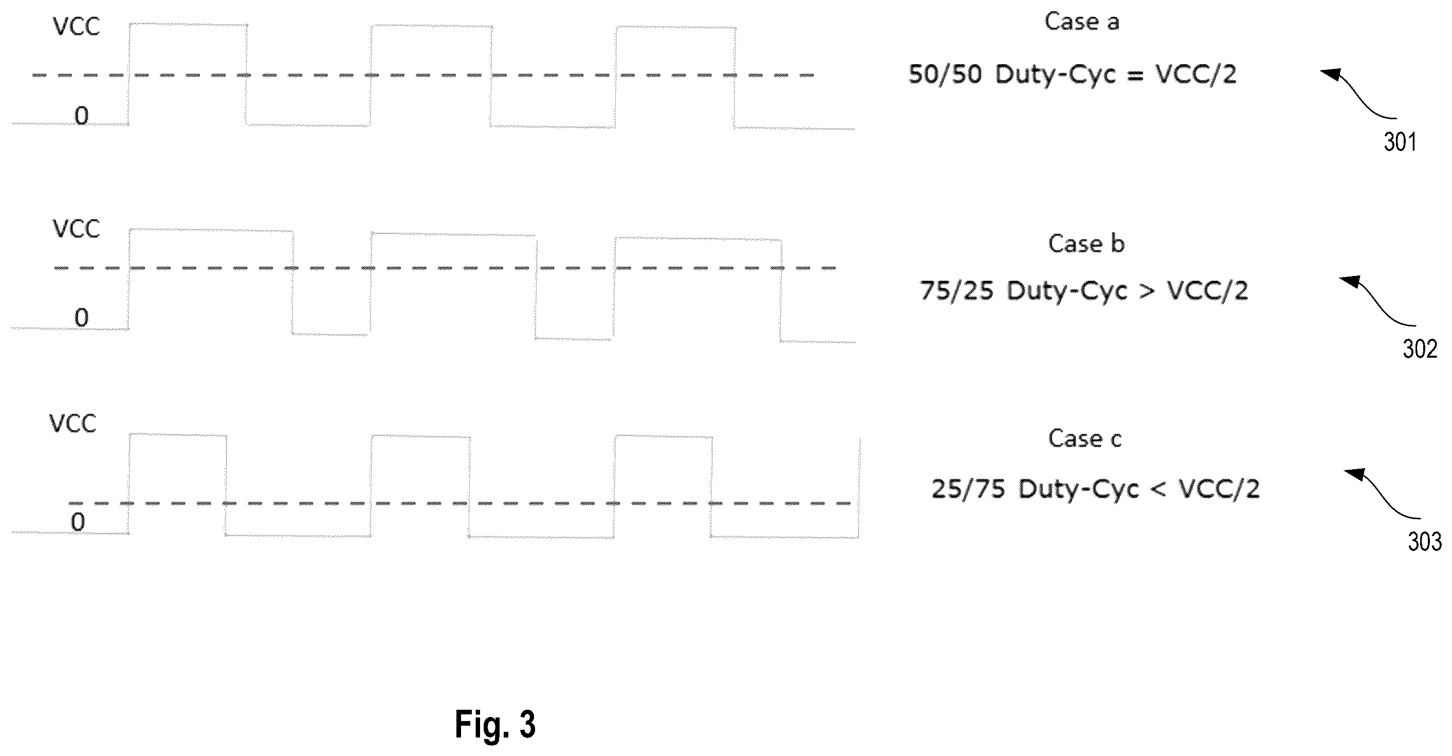 Patent US12480992 Figure 3 – Techniques for identification and correction of clock duty-cycle