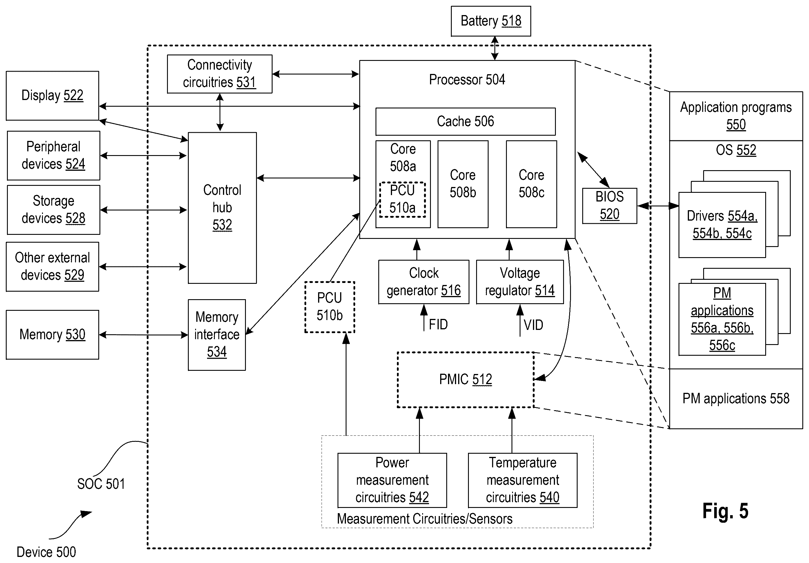 Patent US12480992 Figure 5 – Techniques for identification and correction of clock duty-cycle