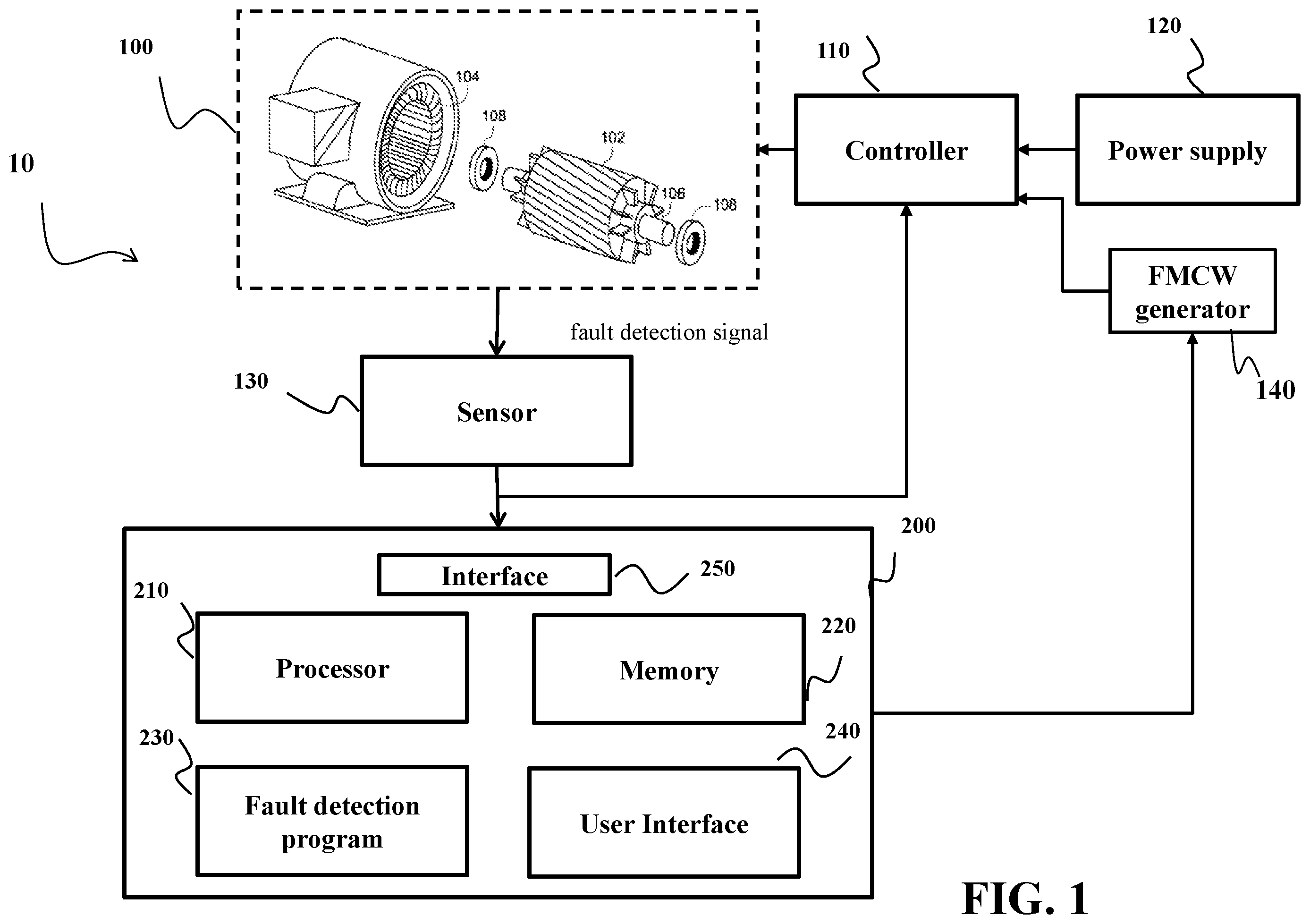 Patent US12480994 Figure 1 – System and method for detecting broken-bar fault in squirrel-cage induction motors