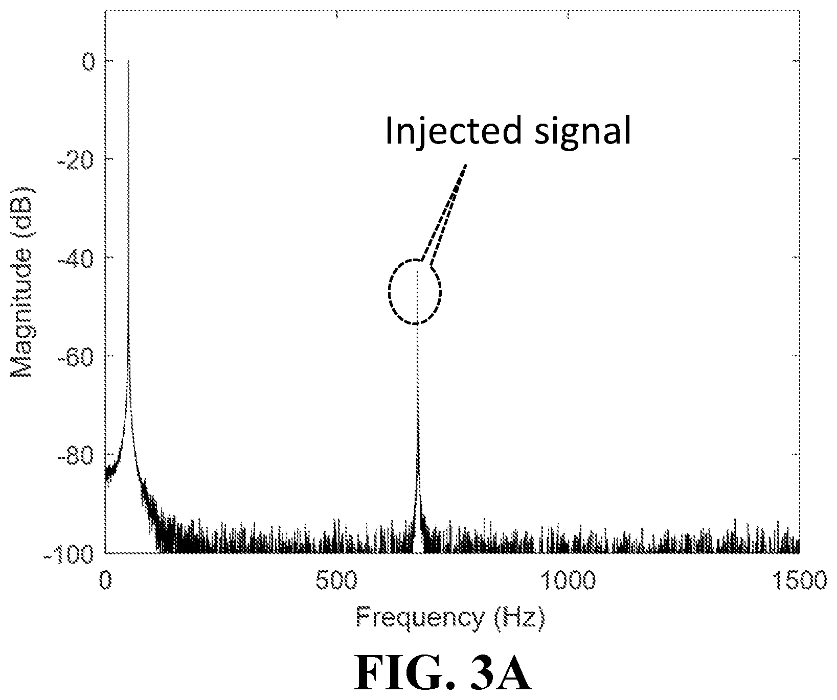 Patent US12480994 Figure 3 – System and method for detecting broken-bar fault in squirrel-cage induction motors