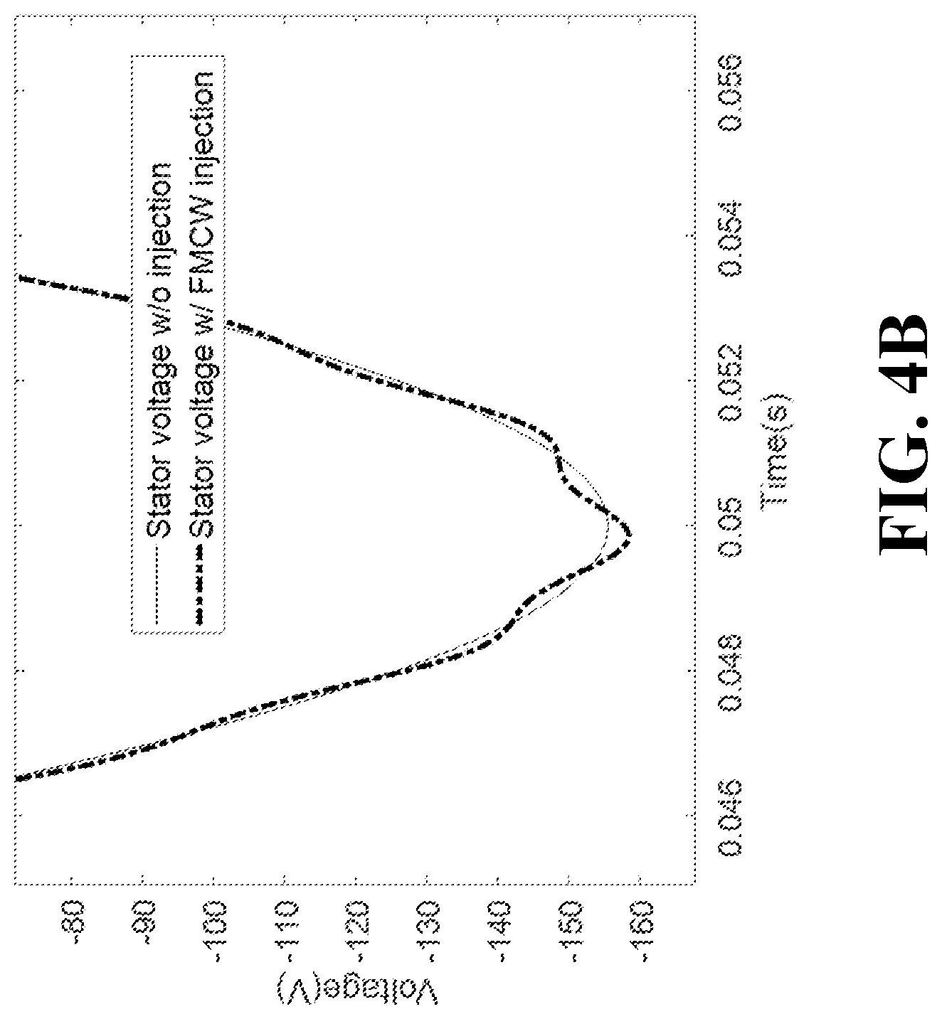 Patent US12480994 Figure 6 – System and method for detecting broken-bar fault in squirrel-cage induction motors
