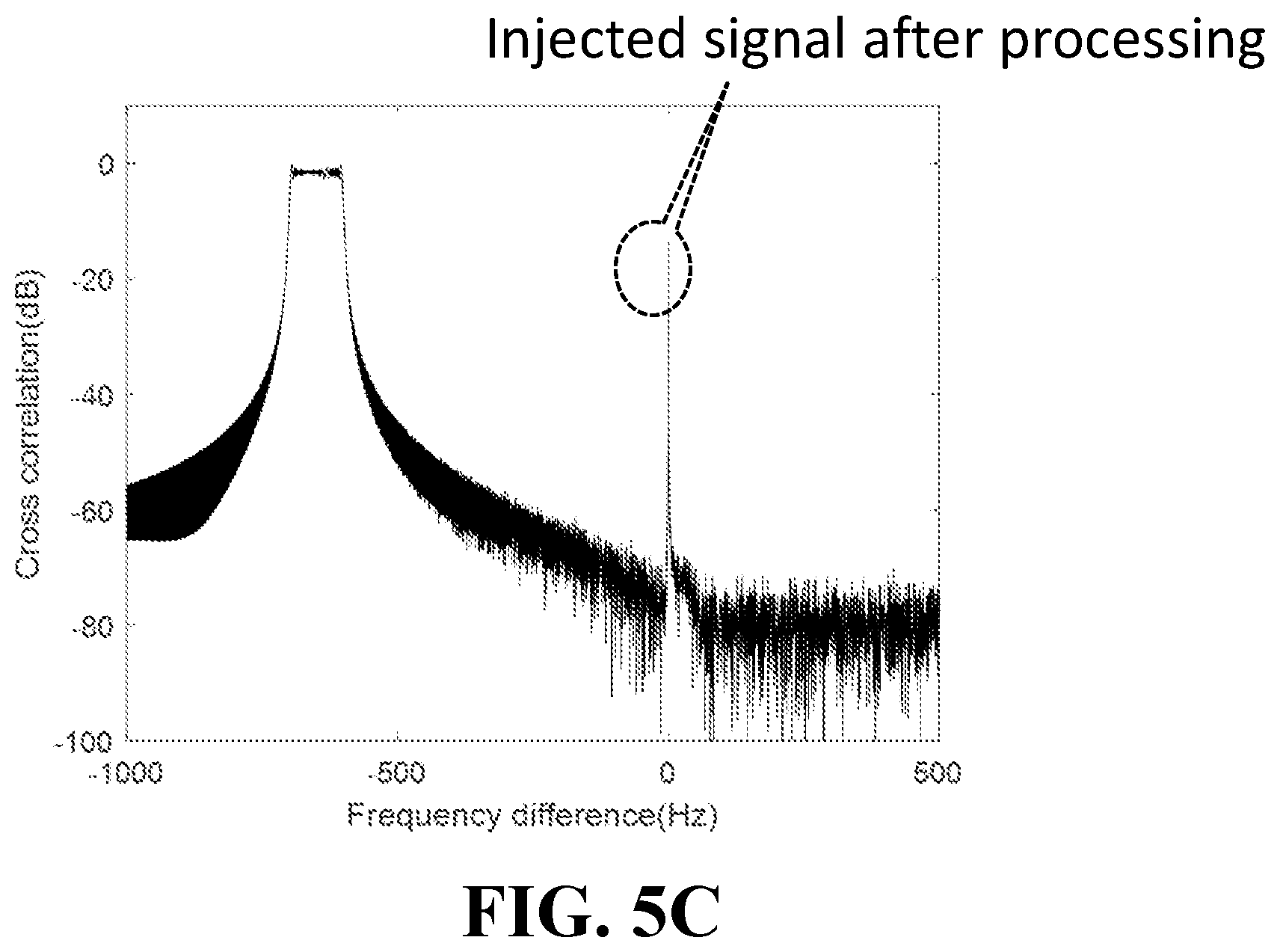 Patent US12480994 Figure 9 – System and method for detecting broken-bar fault in squirrel-cage induction motors