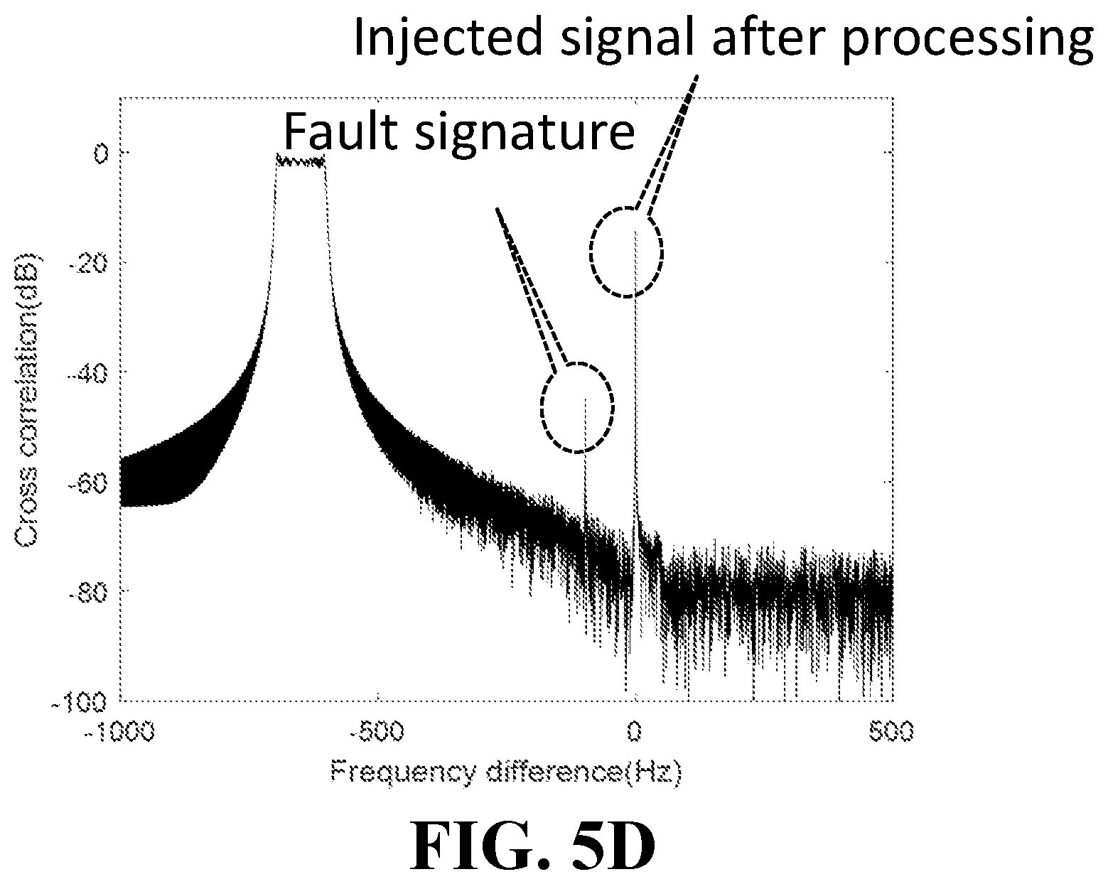 Patent US12480994 Figure 10 – System and method for detecting broken-bar fault in squirrel-cage induction motors