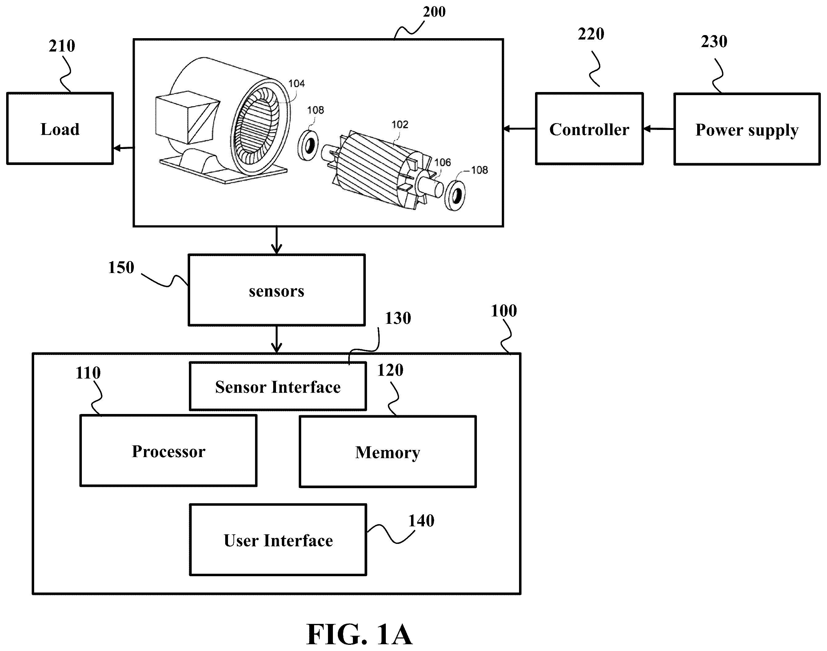 Patent US12480995 Figure 1 – System and method for eccentricity severity estimation of induction machines using a sparsity-driven regression model
