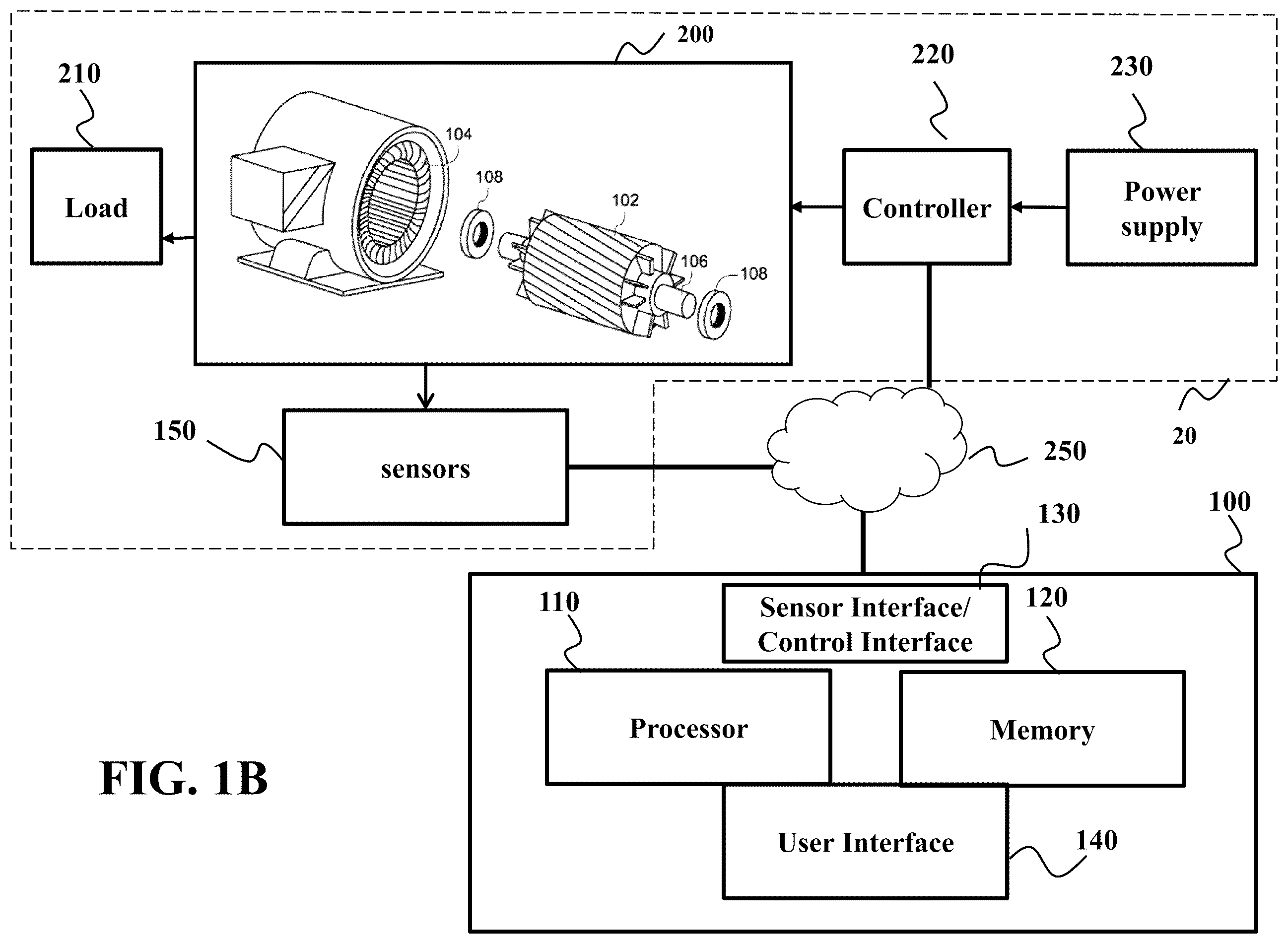 Patent US12480995 Figure 2 – System and method for eccentricity severity estimation of induction machines using a sparsity-driven regression model