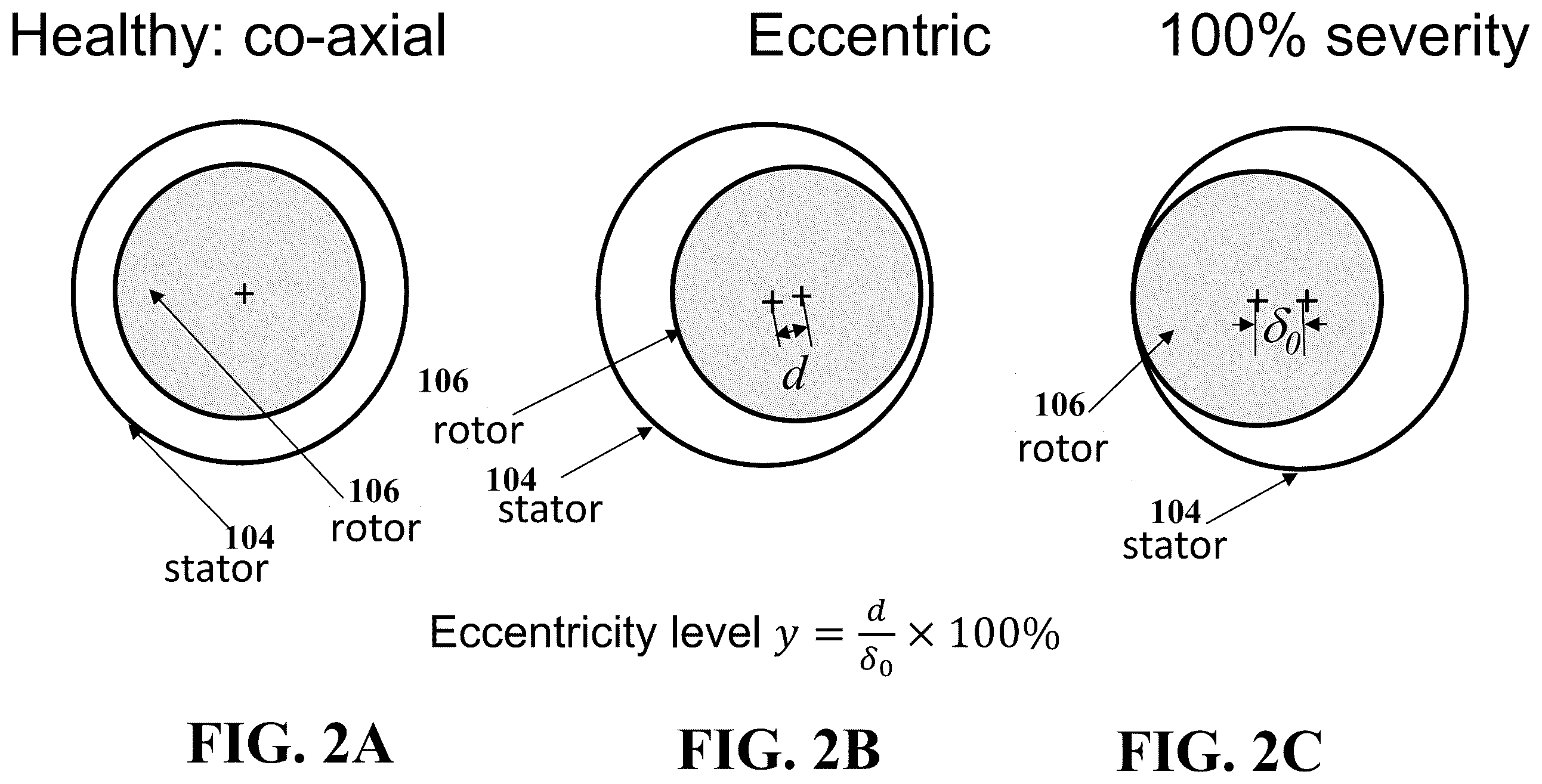 Patent US12480995 Figure 3 – System and method for eccentricity severity estimation of induction machines using a sparsity-driven regression model