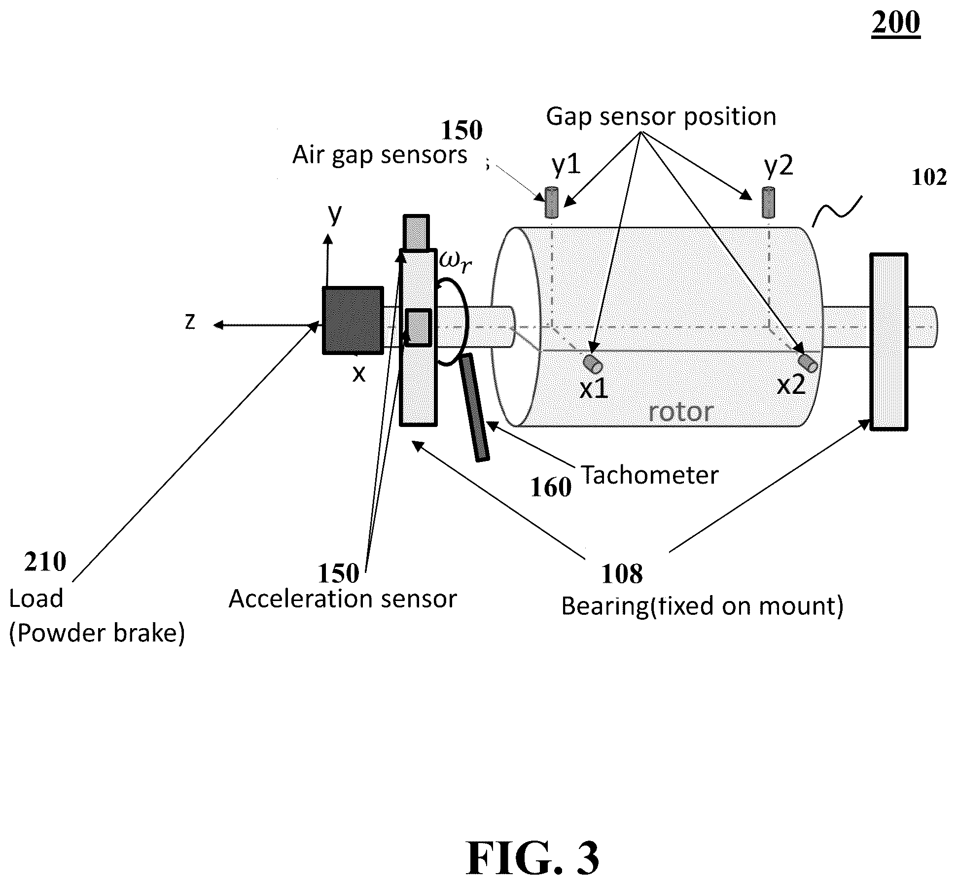 Patent US12480995 Figure 4 – System and method for eccentricity severity estimation of induction machines using a sparsity-driven regression model