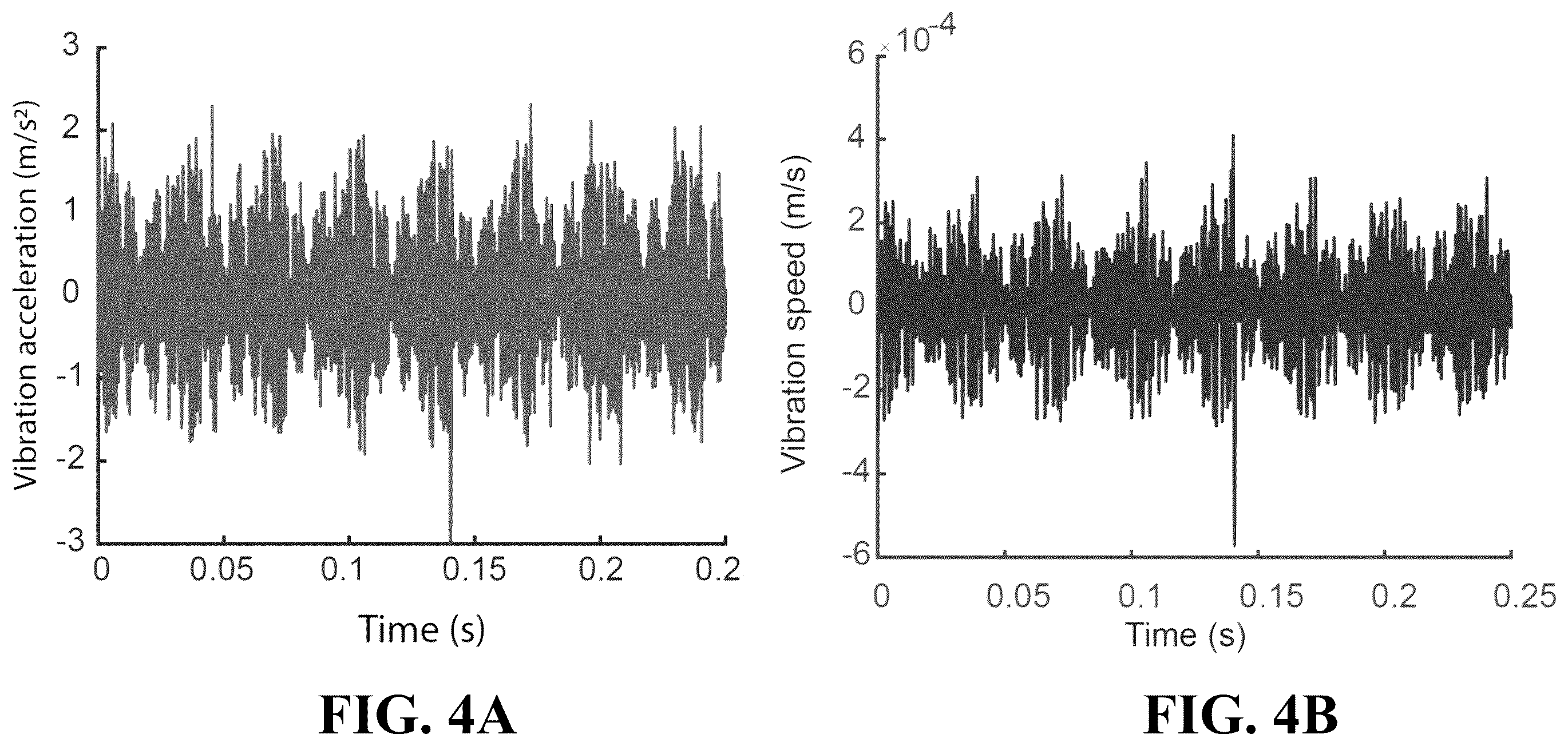 Patent US12480995 Figure 5 – System and method for eccentricity severity estimation of induction machines using a sparsity-driven regression model