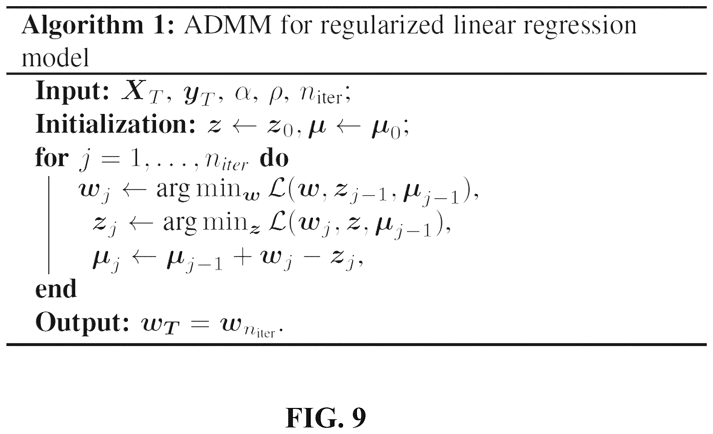 Patent US12480995 Figure 10 – System and method for eccentricity severity estimation of induction machines using a sparsity-driven regression model