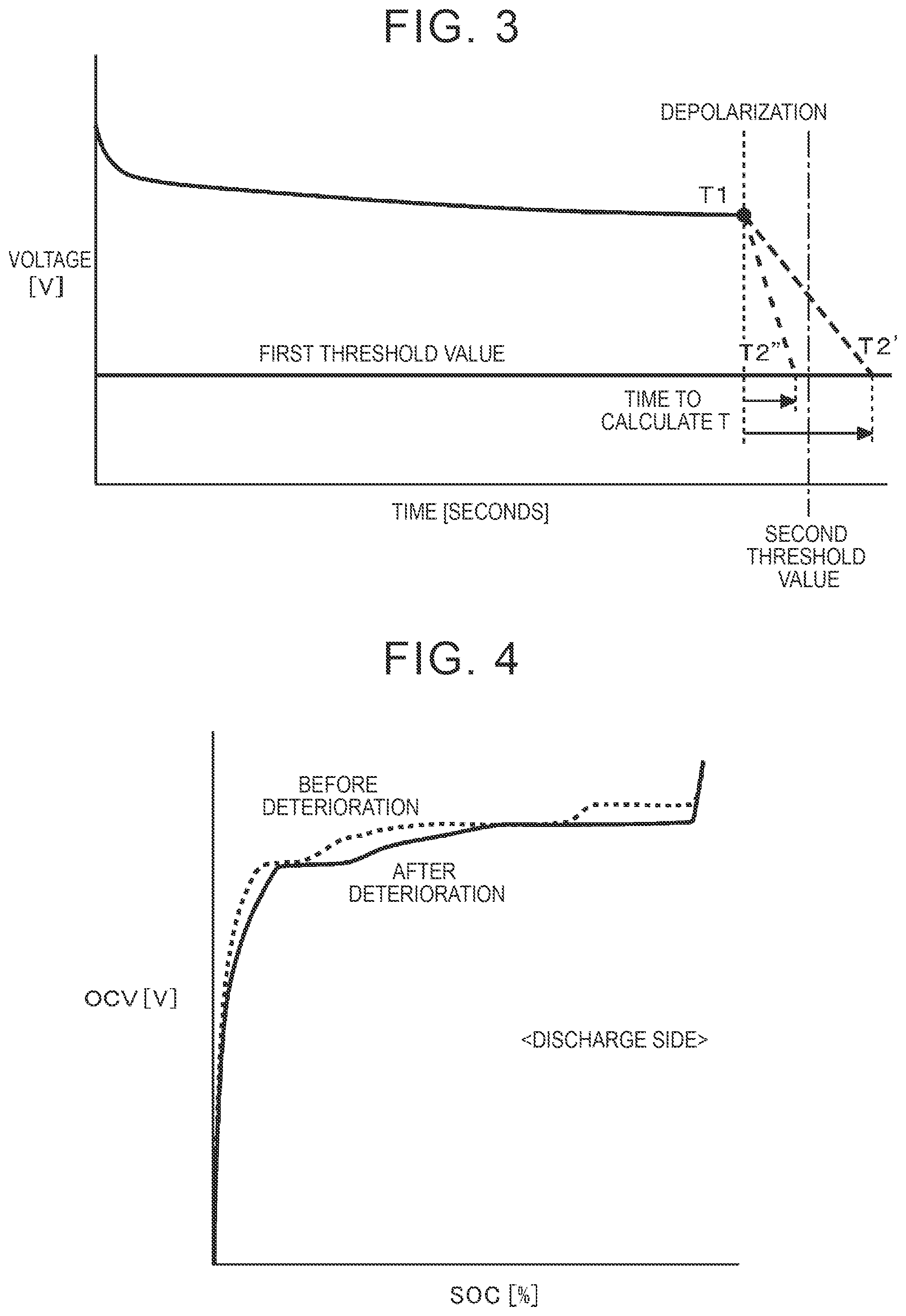 Patent US12480998 Figure 3 – Full charge capacity estimation device and method