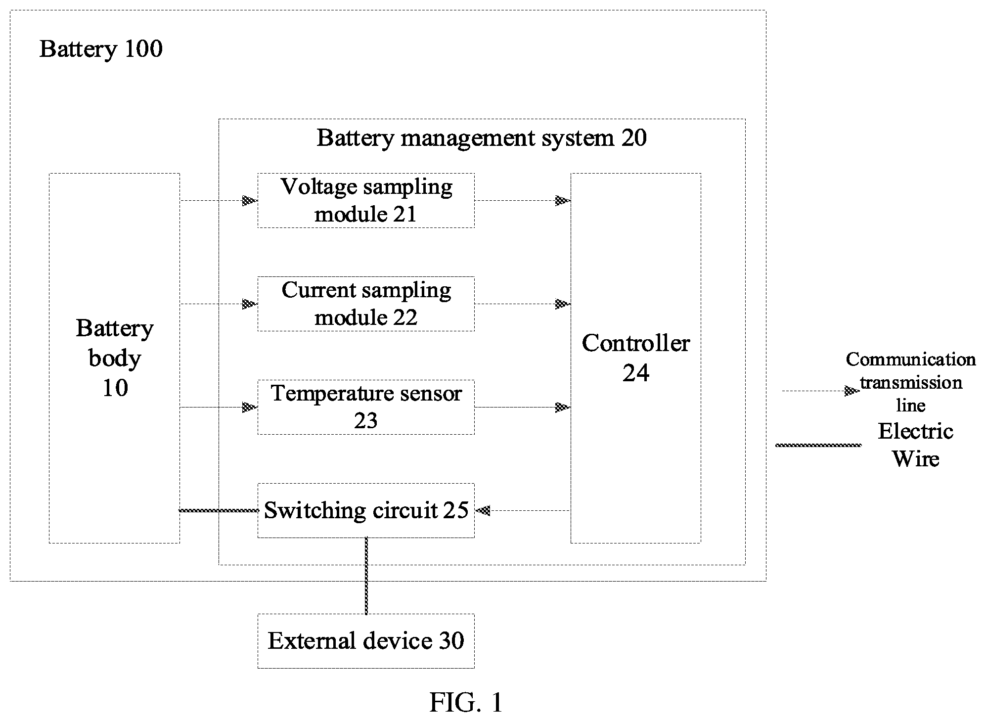 Patent US12480999 Figure 1 – Method for overcurrent detection in battery, battery management system, and battery