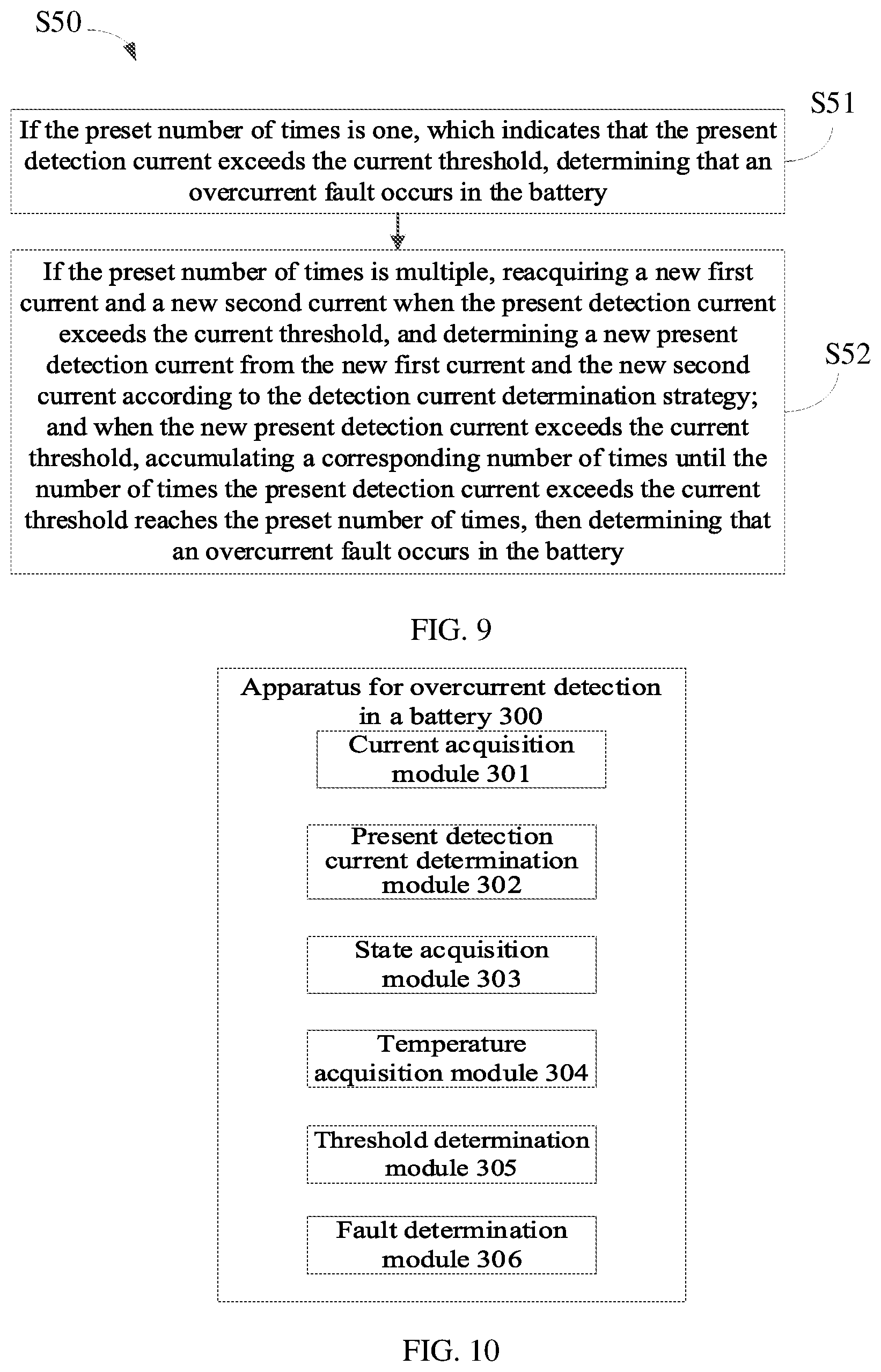 Patent US12480999 Figure 6 – Method for overcurrent detection in battery, battery management system, and battery