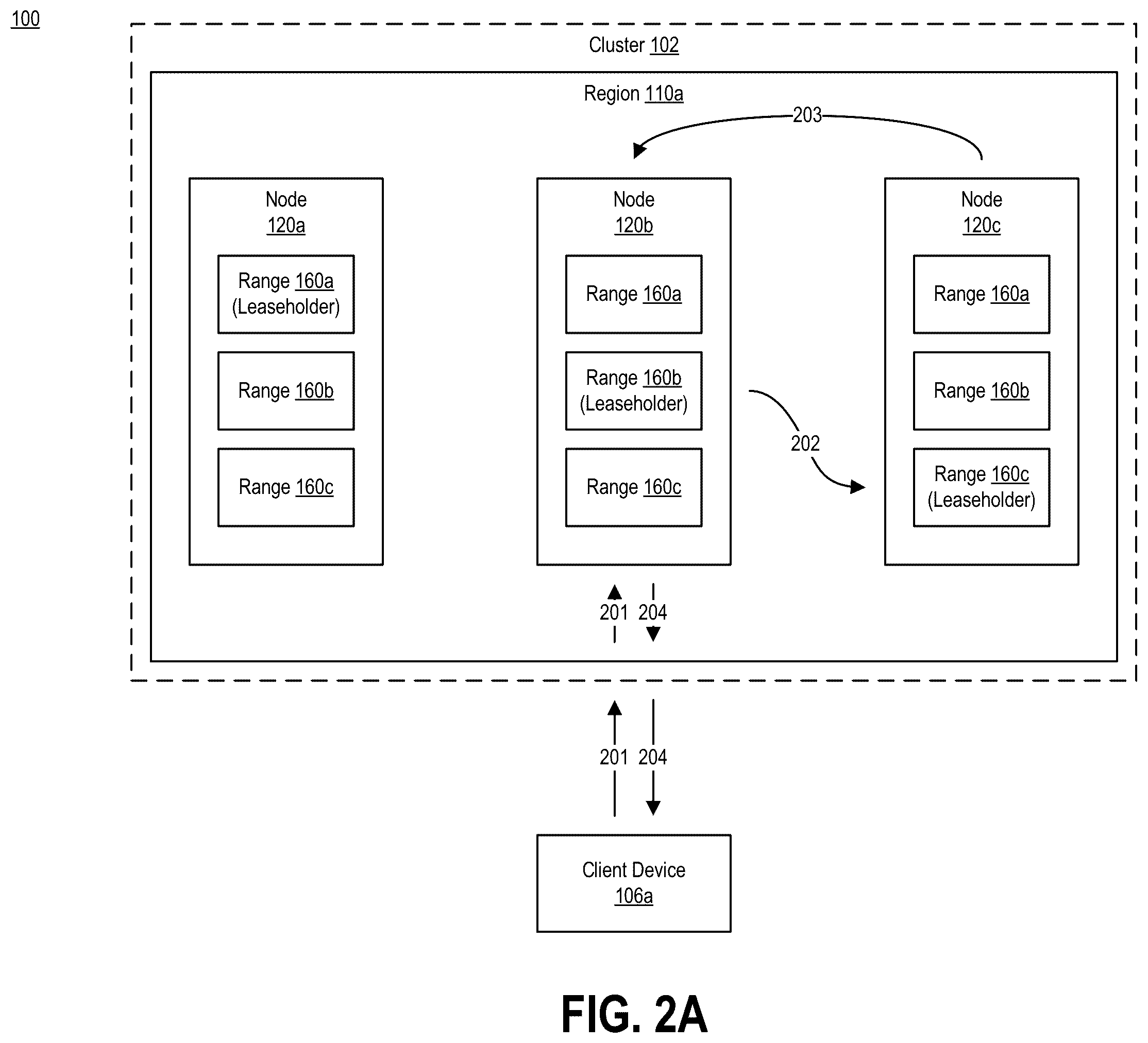 Patent US12488000 Figure 2 – Systems and methods for locality-aware query optimization