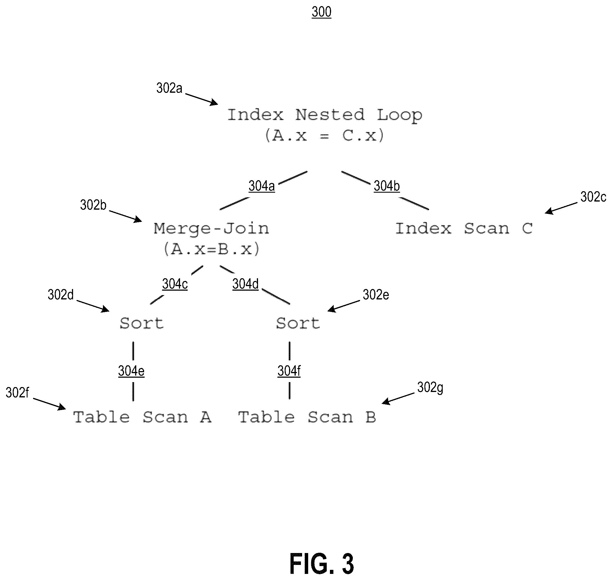 Patent US12488000 Figure 4 – Systems and methods for locality-aware query optimization