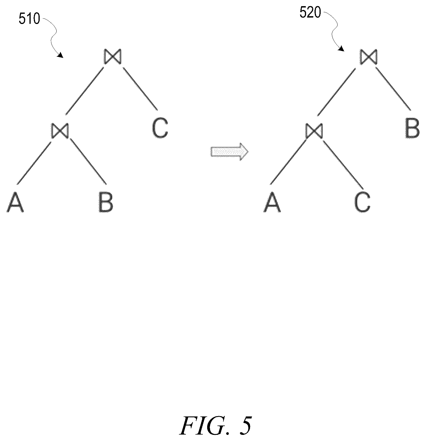 Patent US12488001 Figure 5 – Rule based hint application