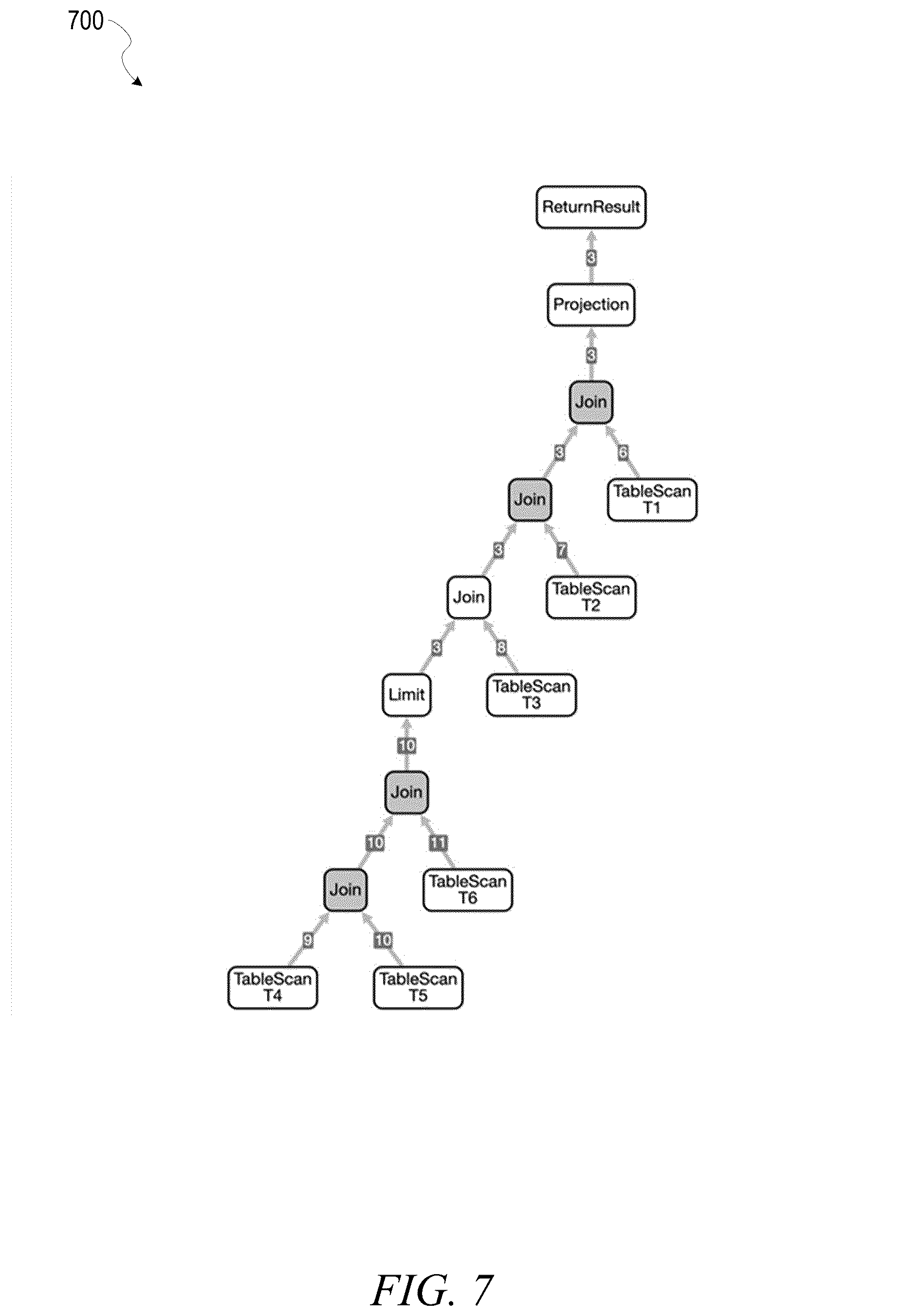 Patent US12488001 Figure 7 – Rule based hint application