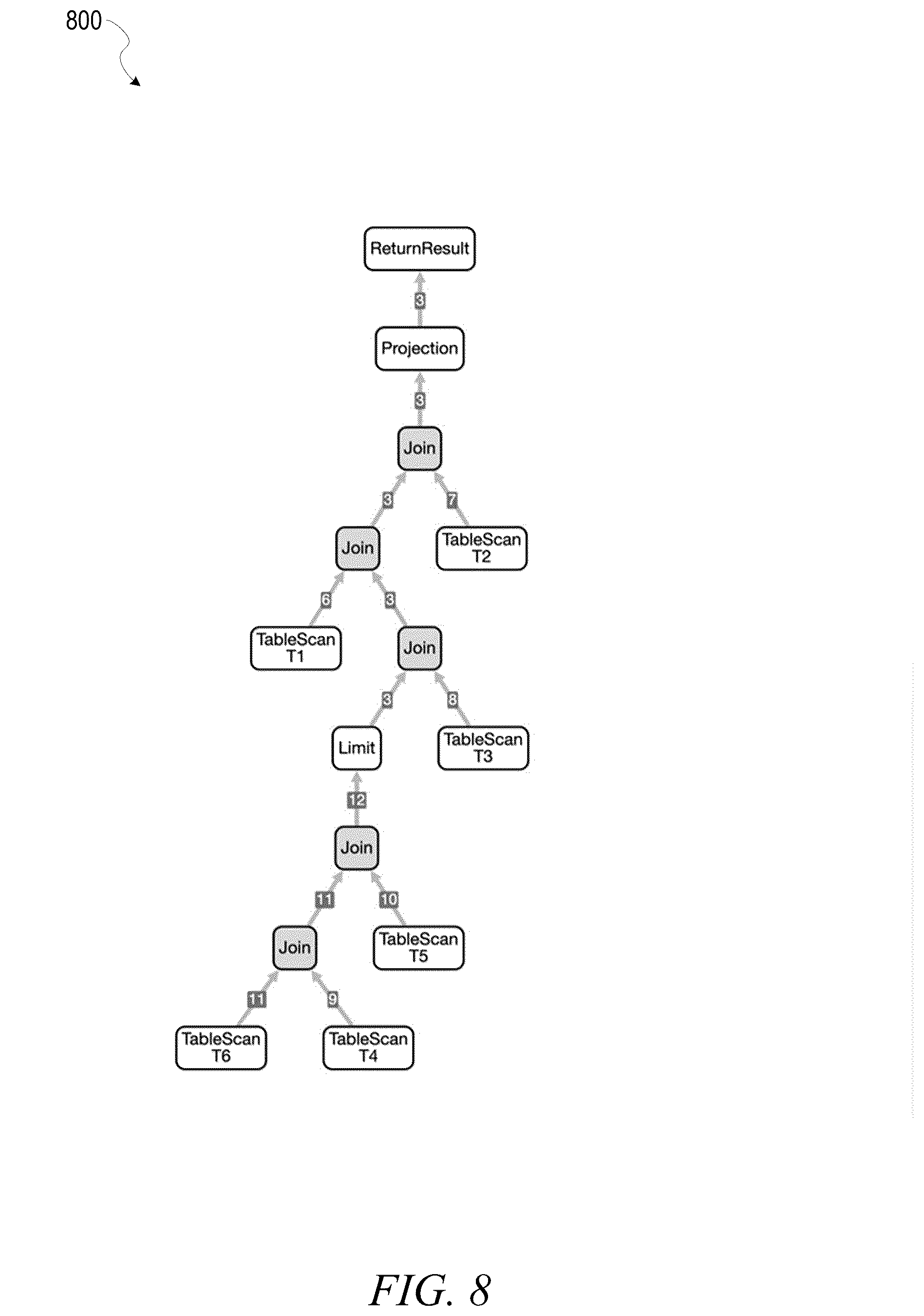 Patent US12488001 Figure 8 – Rule based hint application