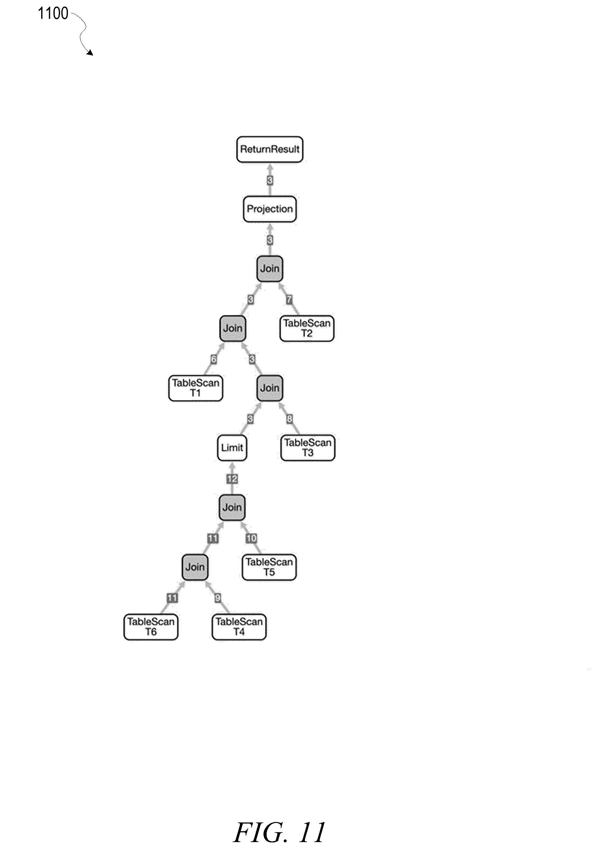 Patent US12488001 Figure 11 – Rule based hint application