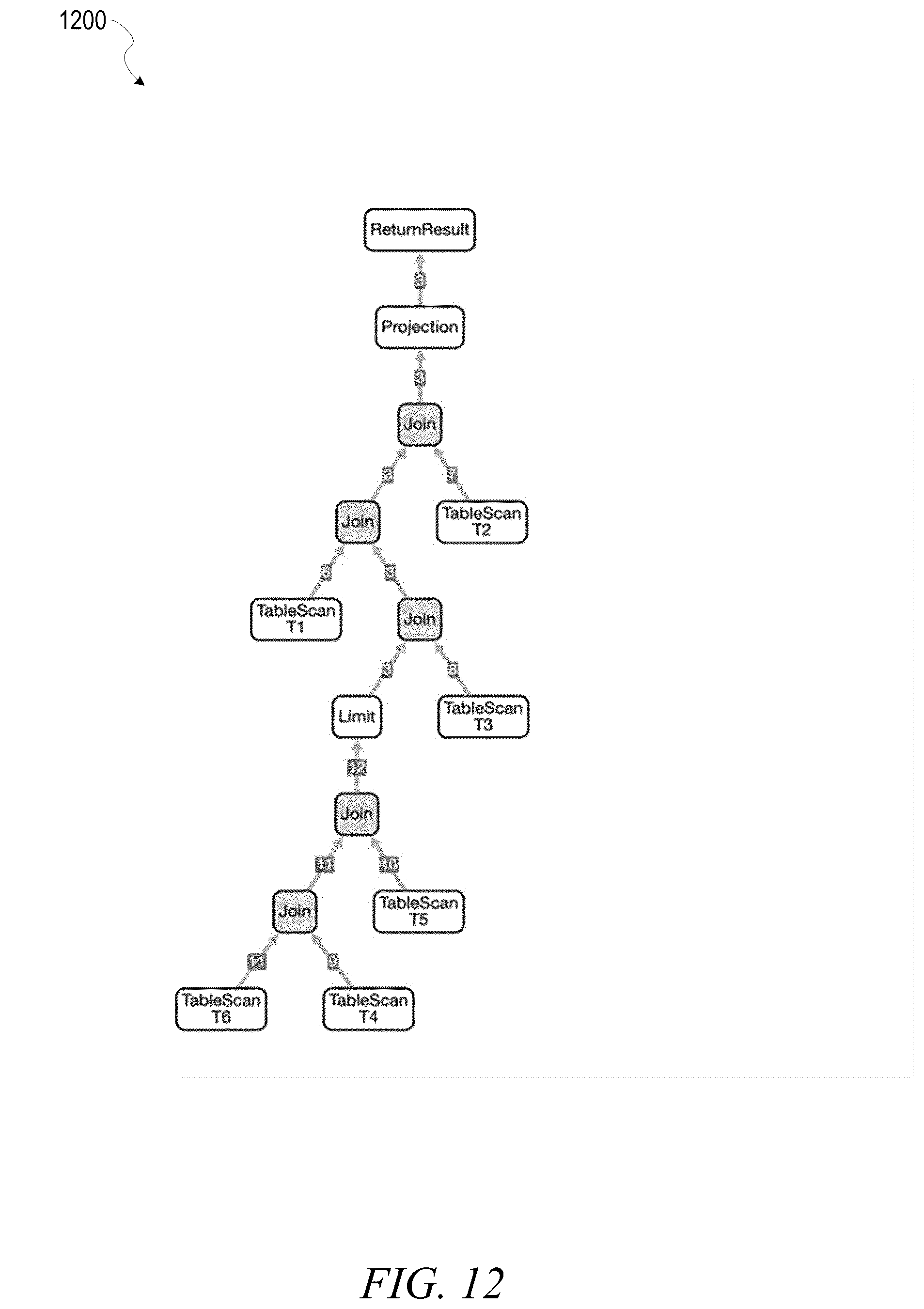 Patent US12488001 Figure 12 – Rule based hint application