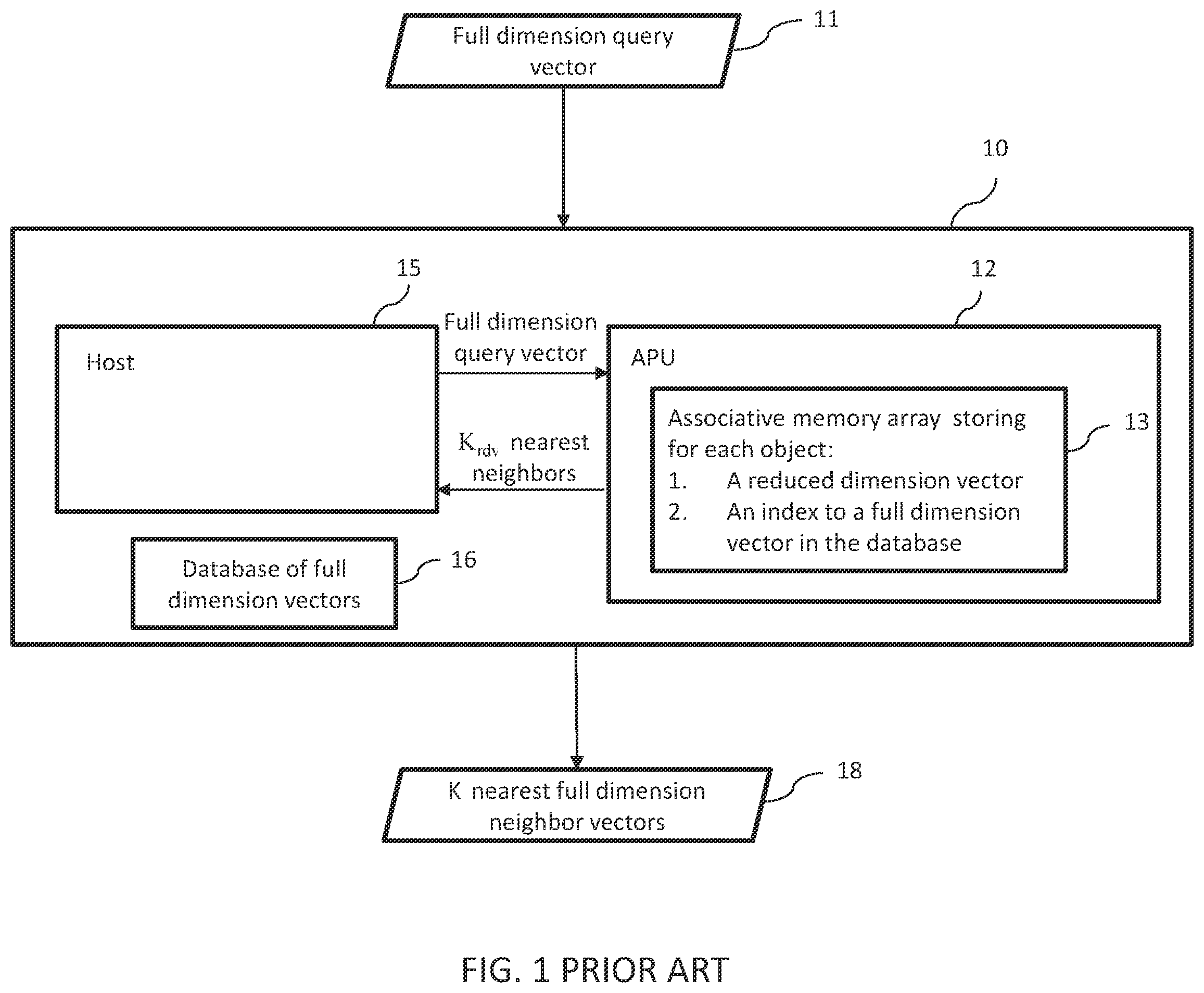 Patent US12488002 Figure 1 – Associative graph search