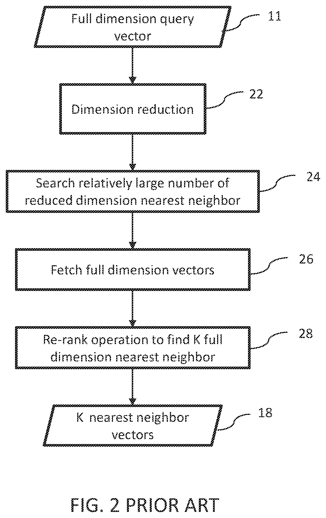 Patent US12488002 Figure 2 – Associative graph search