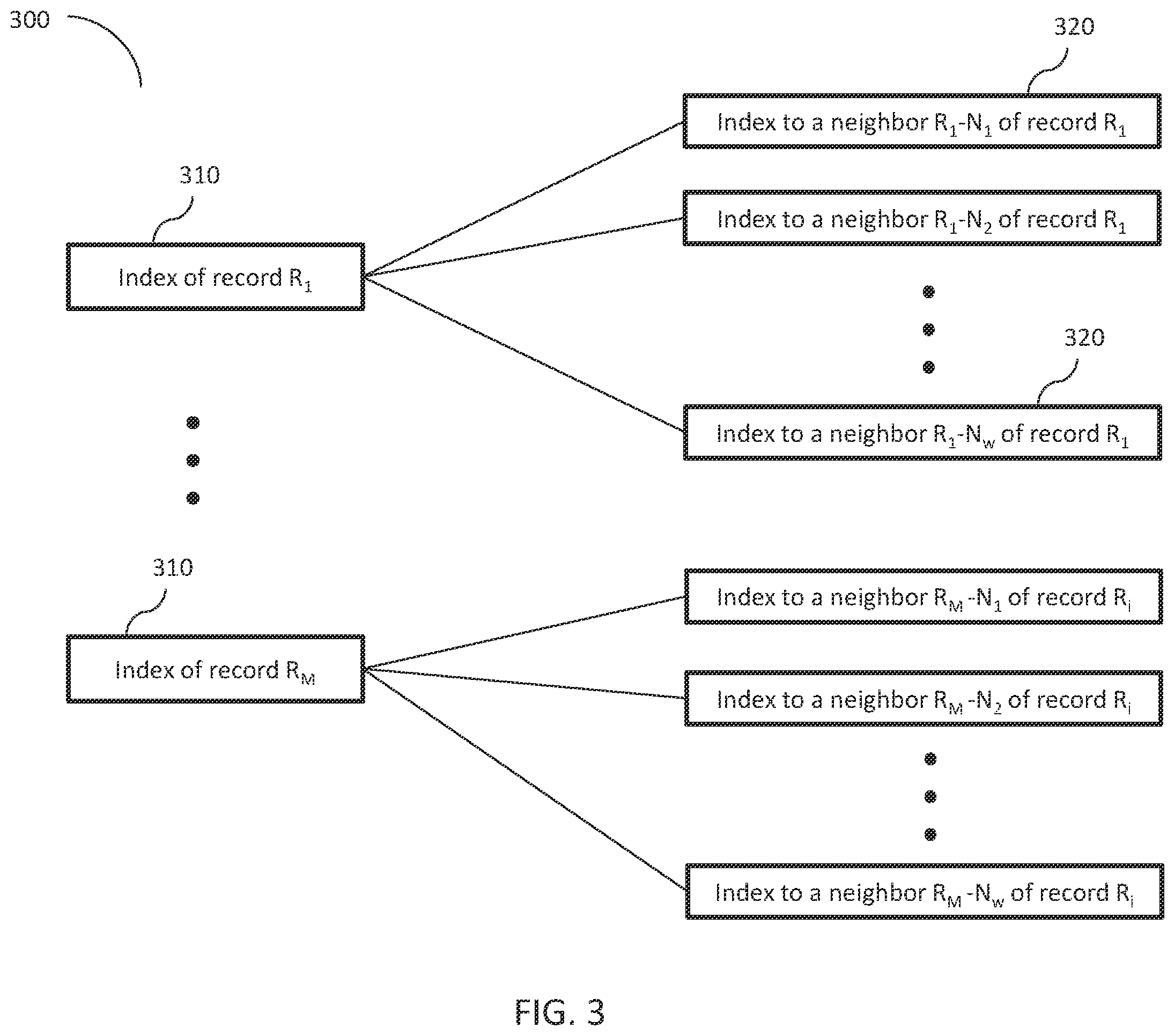 Patent US12488002 Figure 3 – Associative graph search