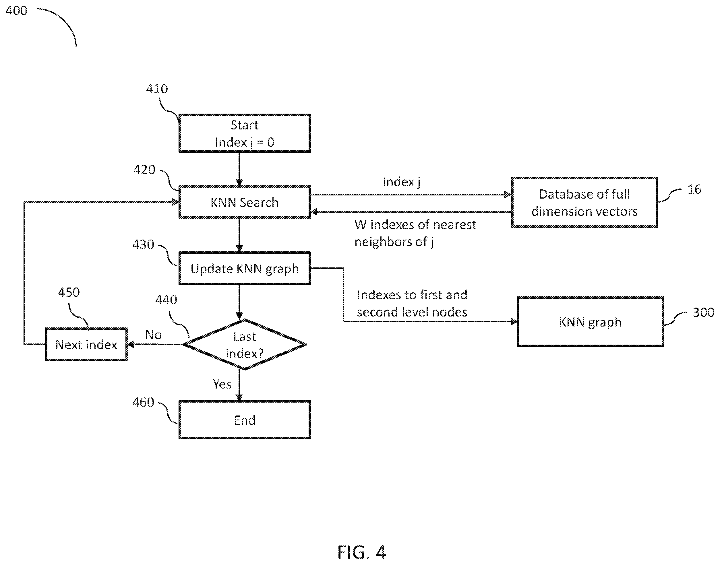 Patent US12488002 Figure 4 – Associative graph search
