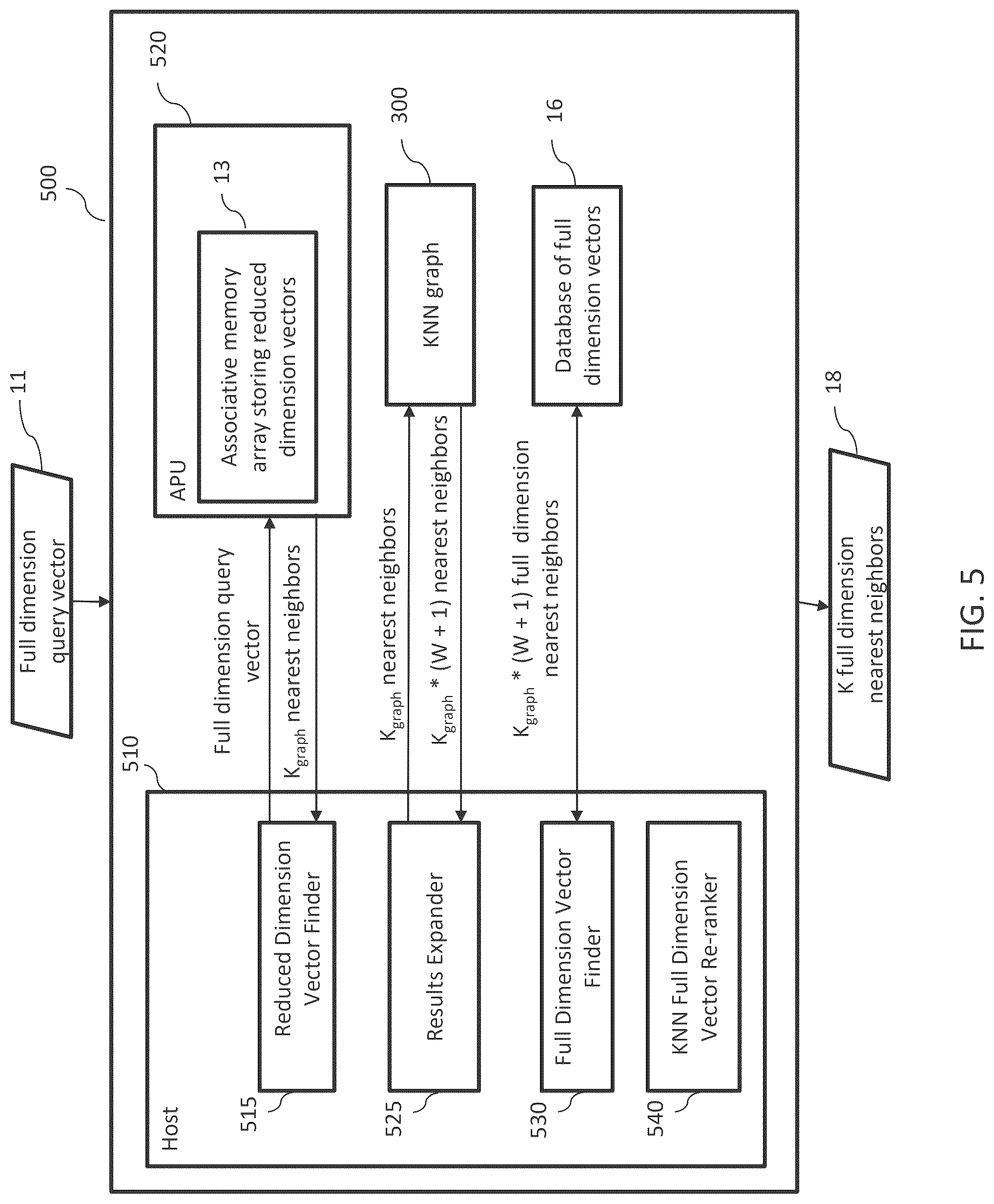 Patent US12488002 Figure 5 – Associative graph search