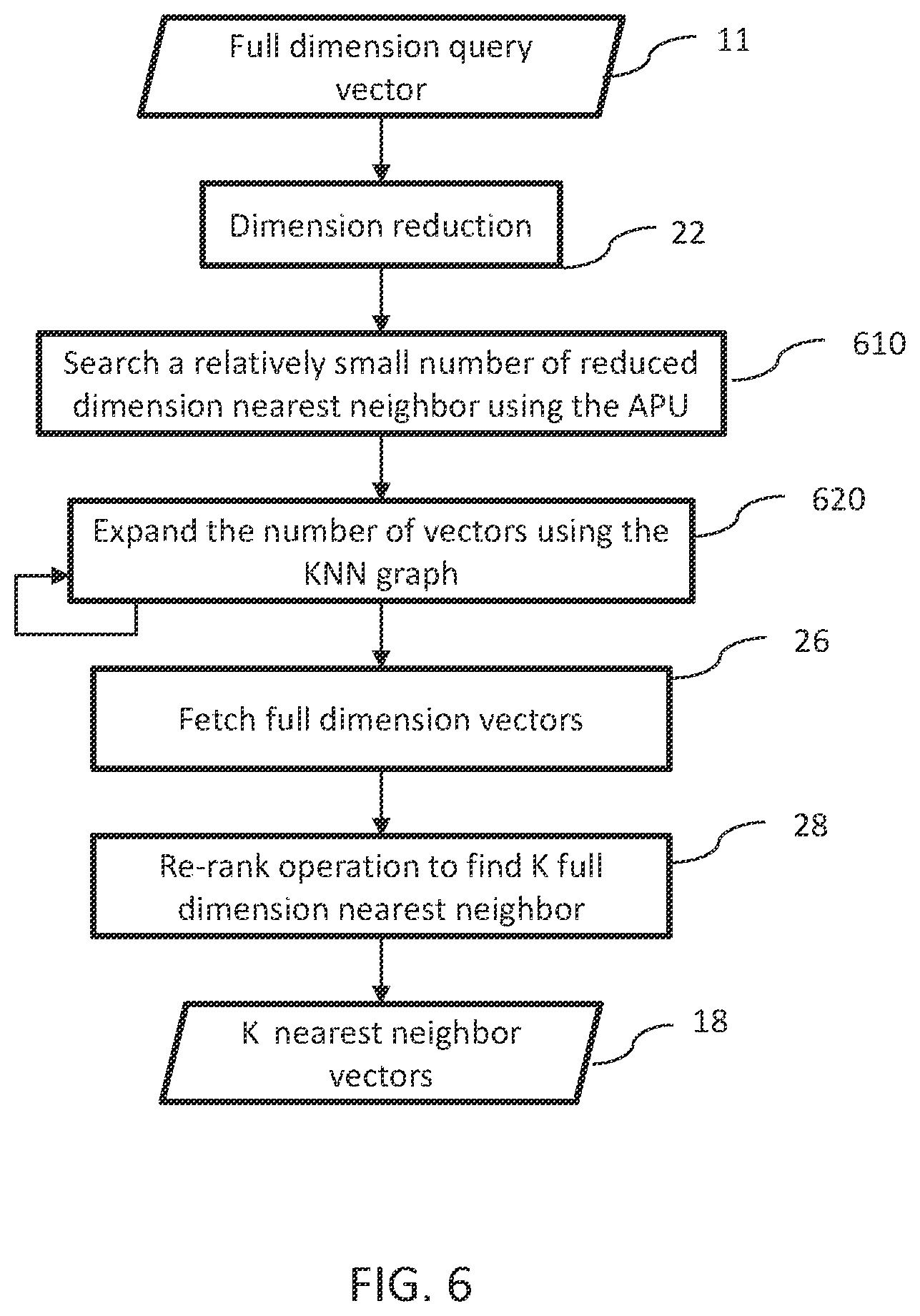 Patent US12488002 Figure 6 – Associative graph search